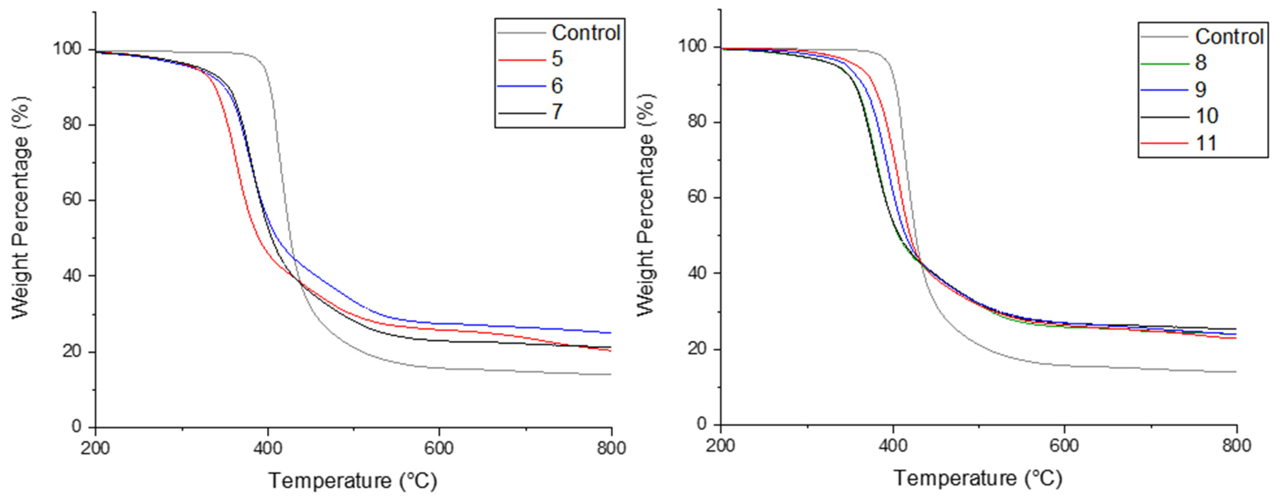 Materials 14 03230 g007