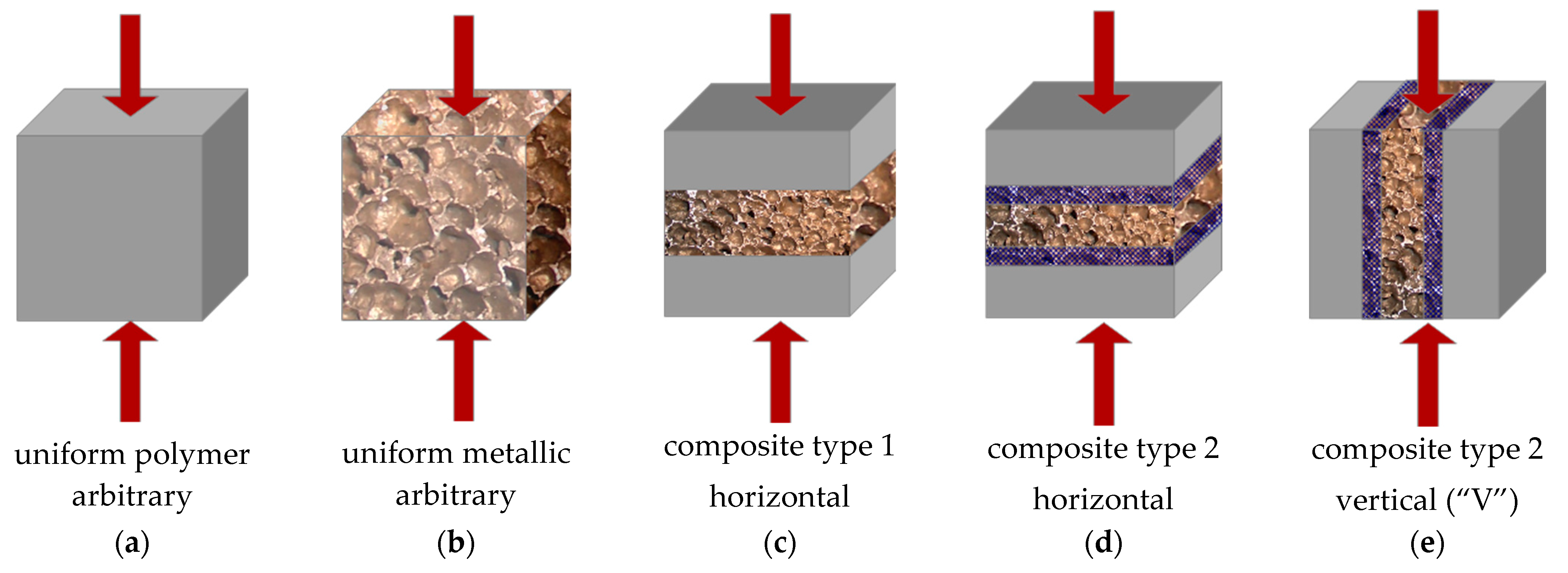 Materials 14 03231 g005
