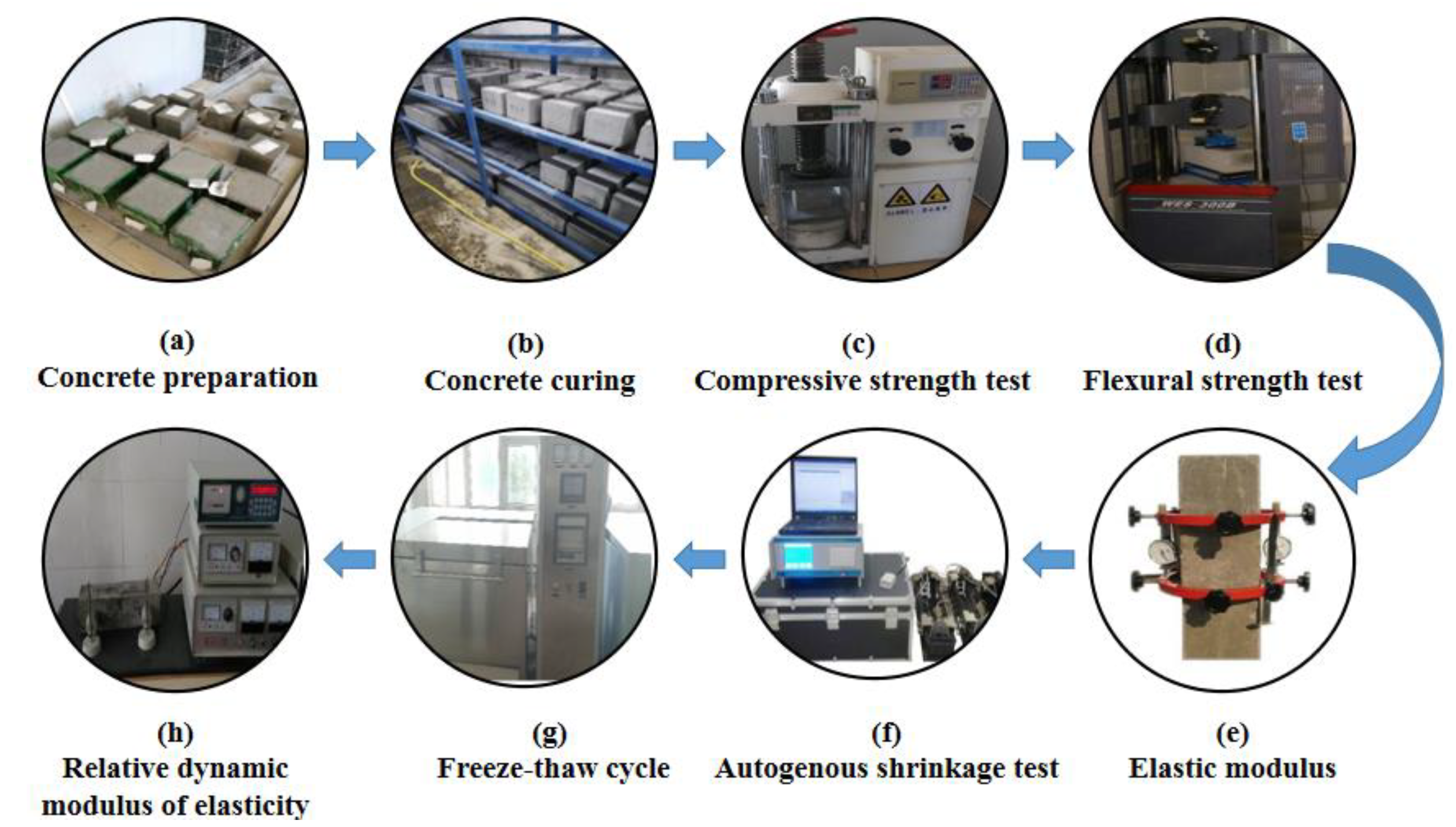 Materials 14 03232 g002