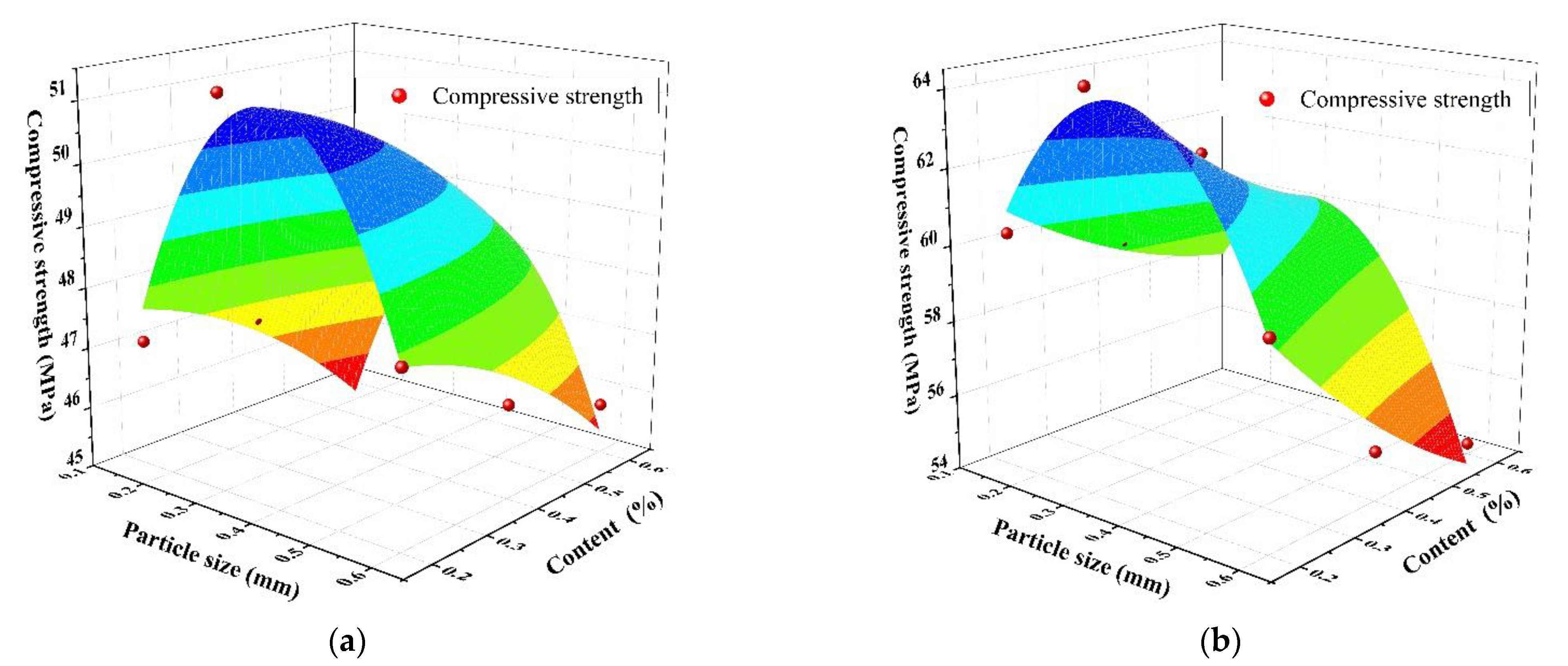 Materials 14 03232 g004