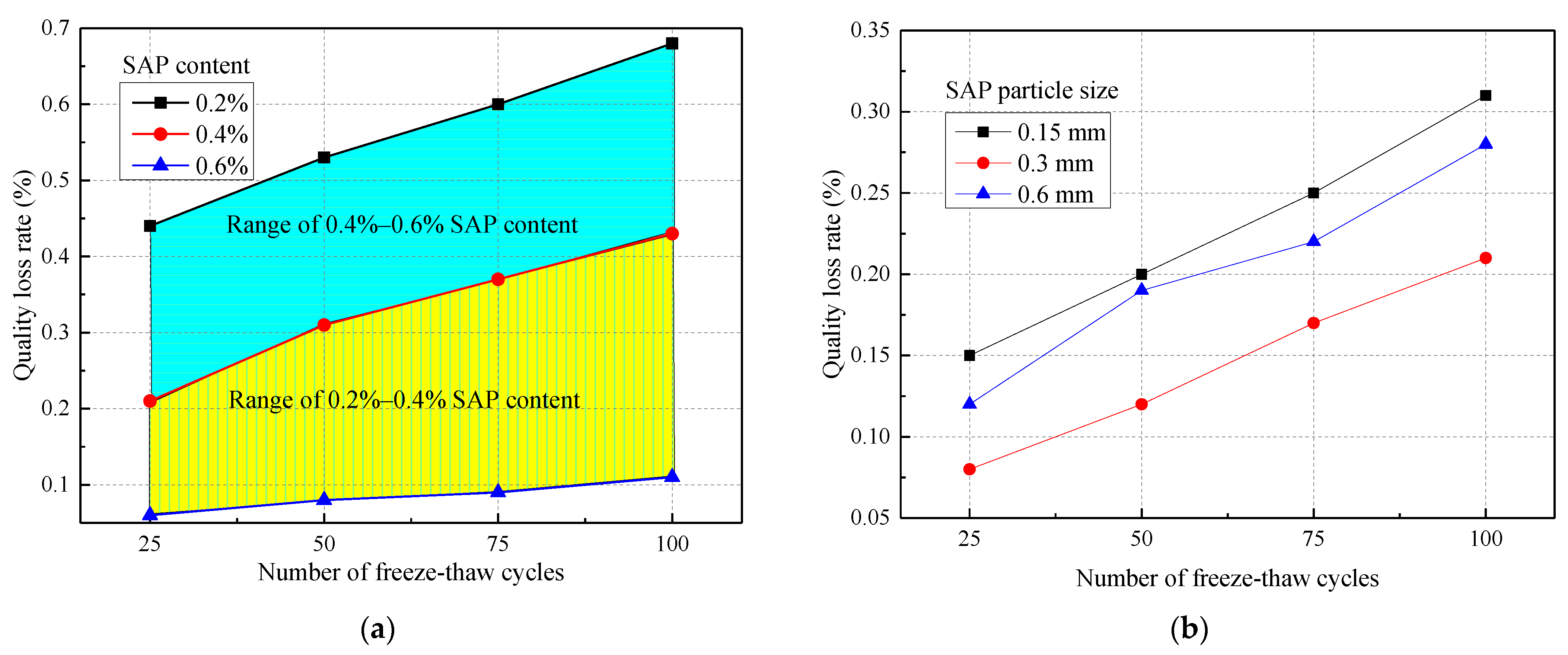 Materials 14 03232 g014