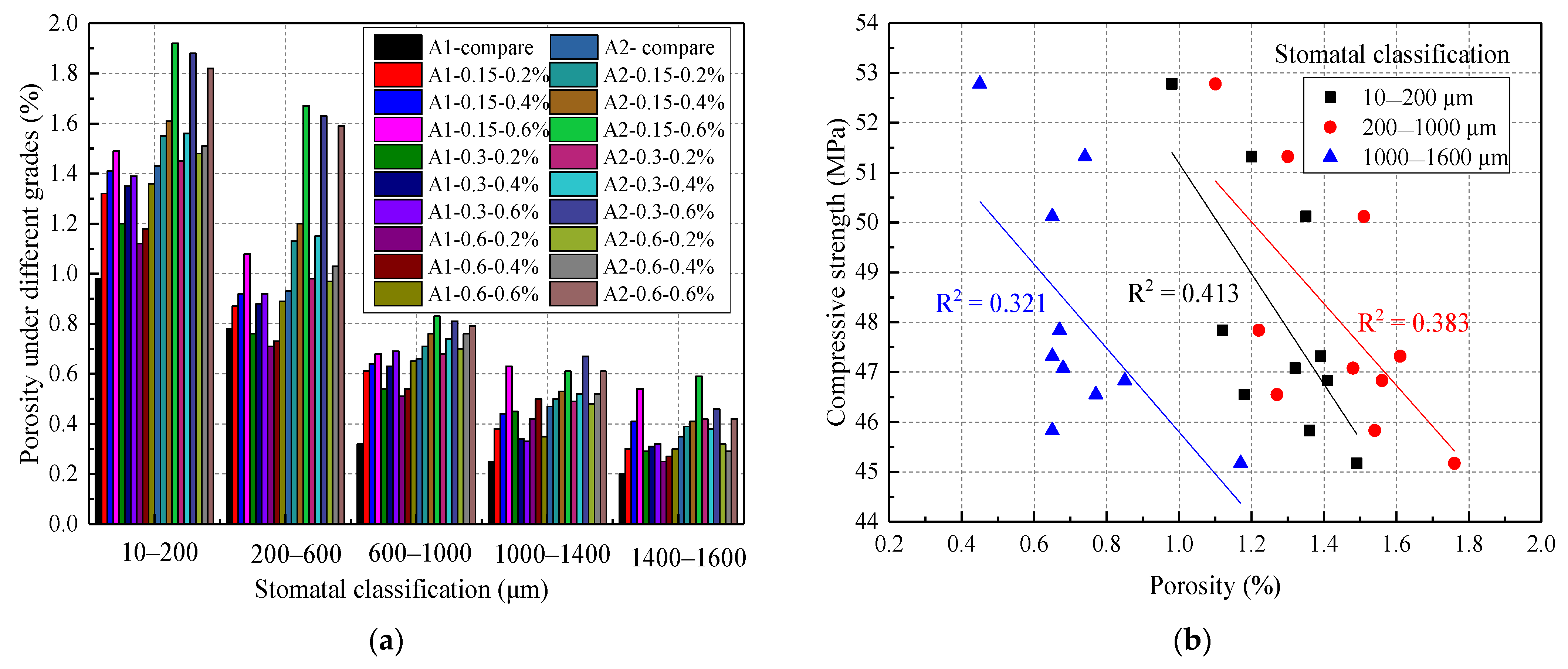 Materials 14 03232 g017