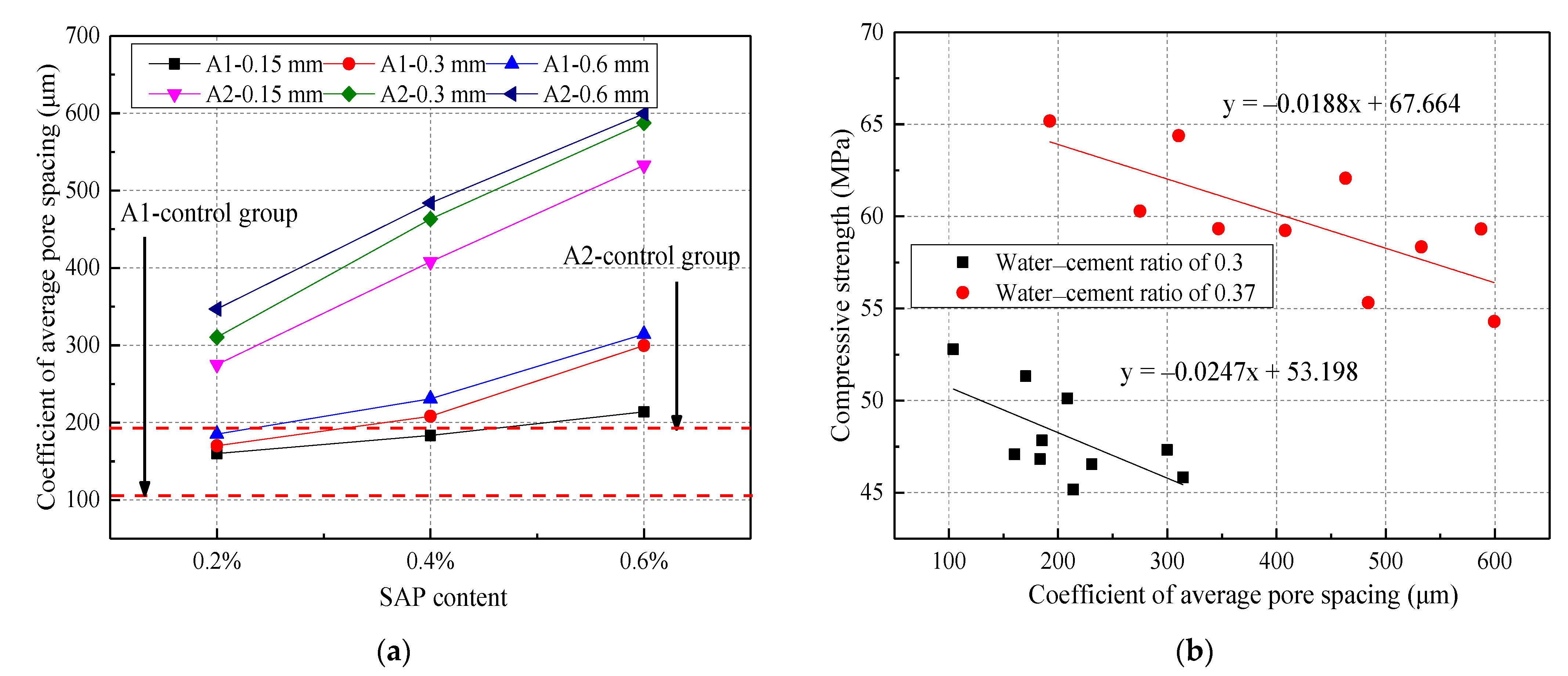 Materials 14 03232 g019