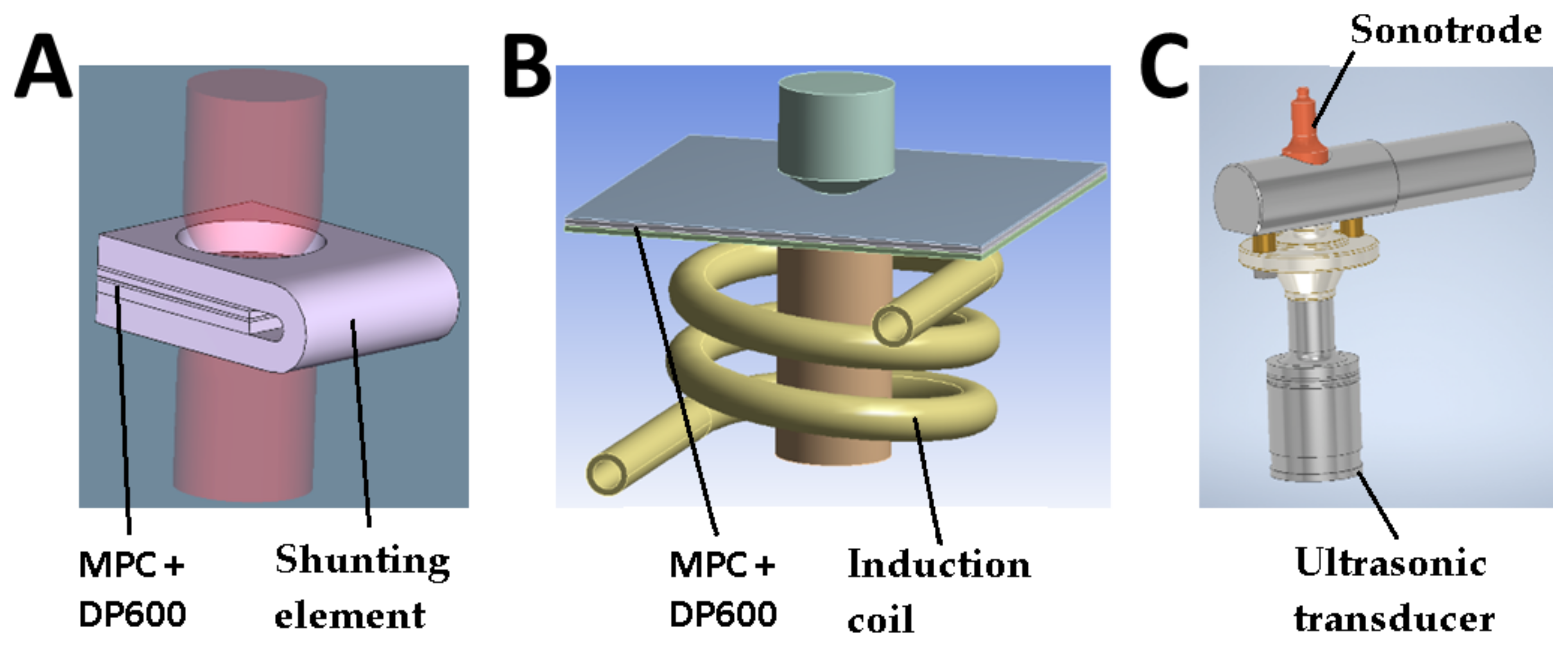 Materials 14 03233 g003 550