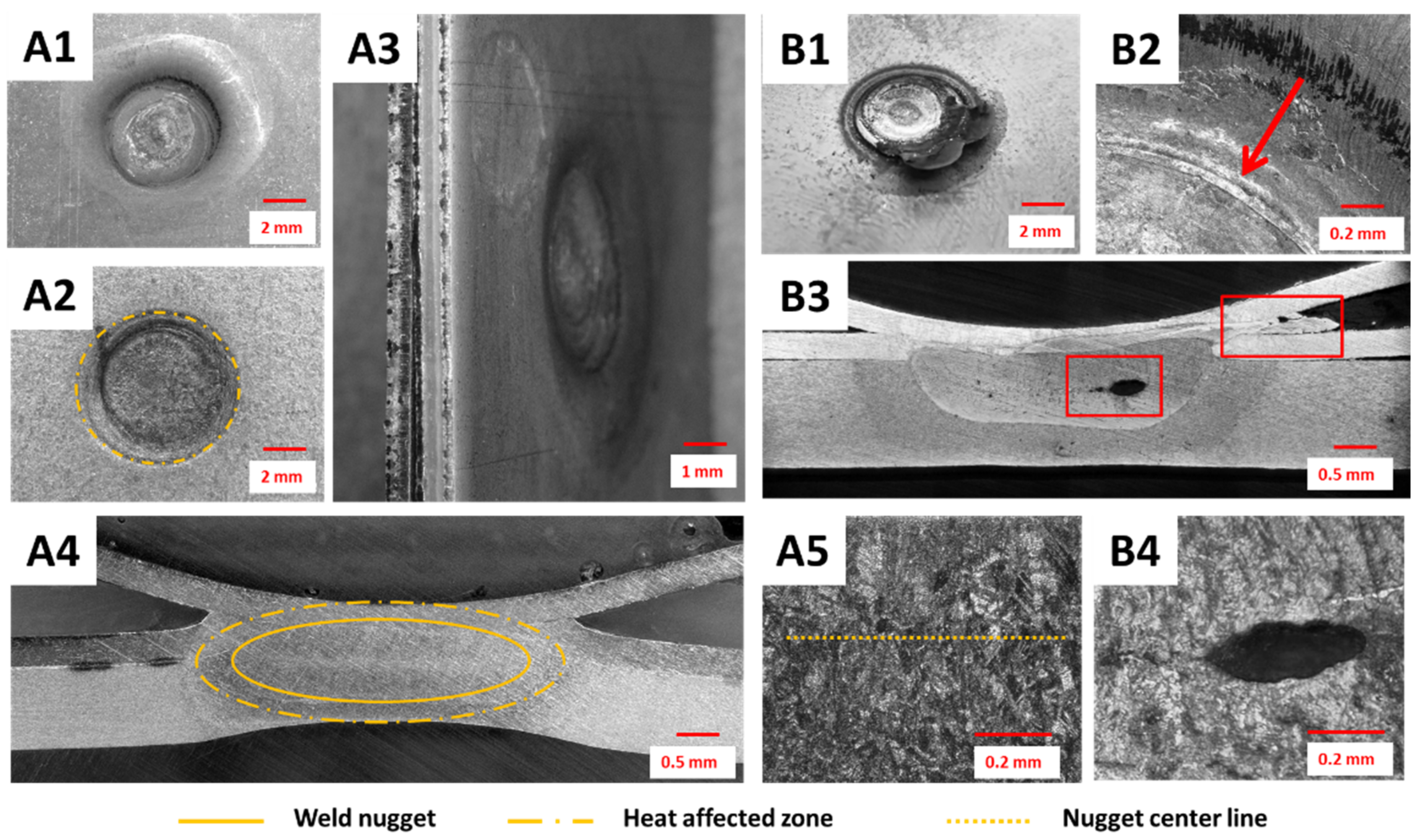 Materials 14 03233 g007 550