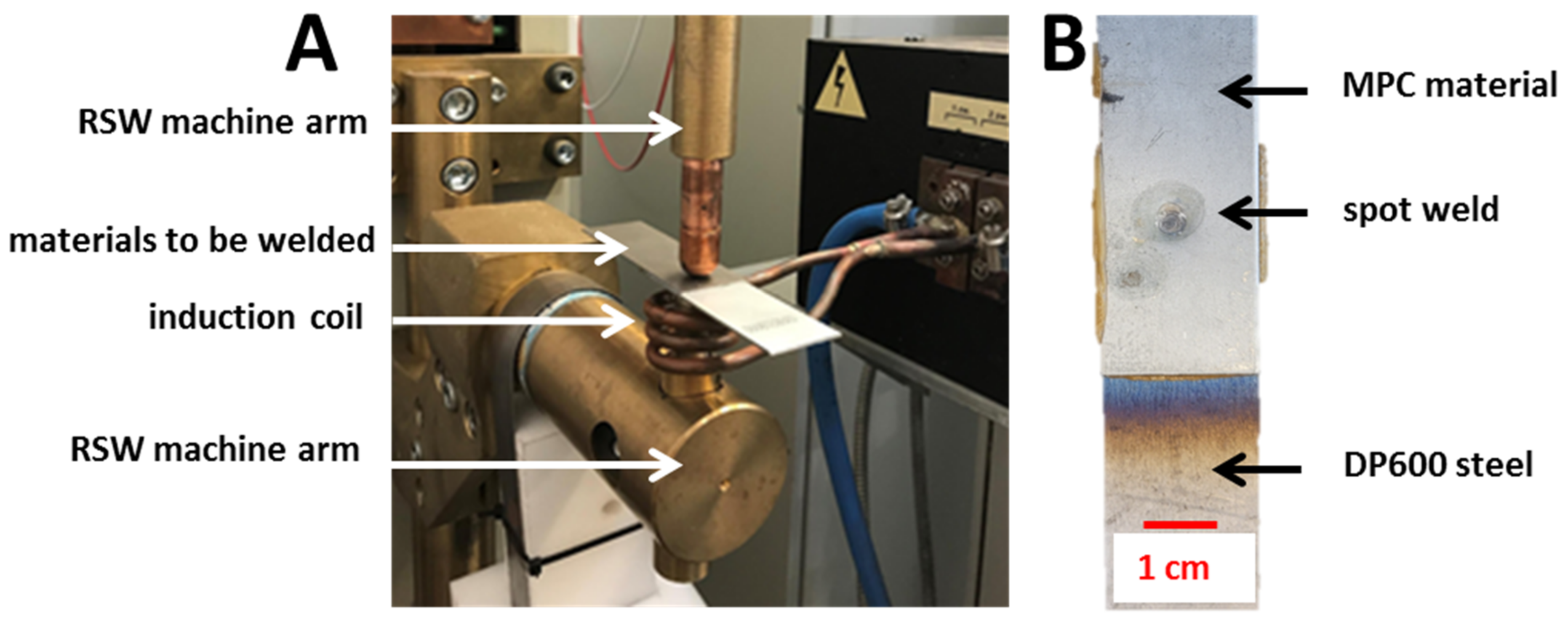 Materials 14 03233 g009 550