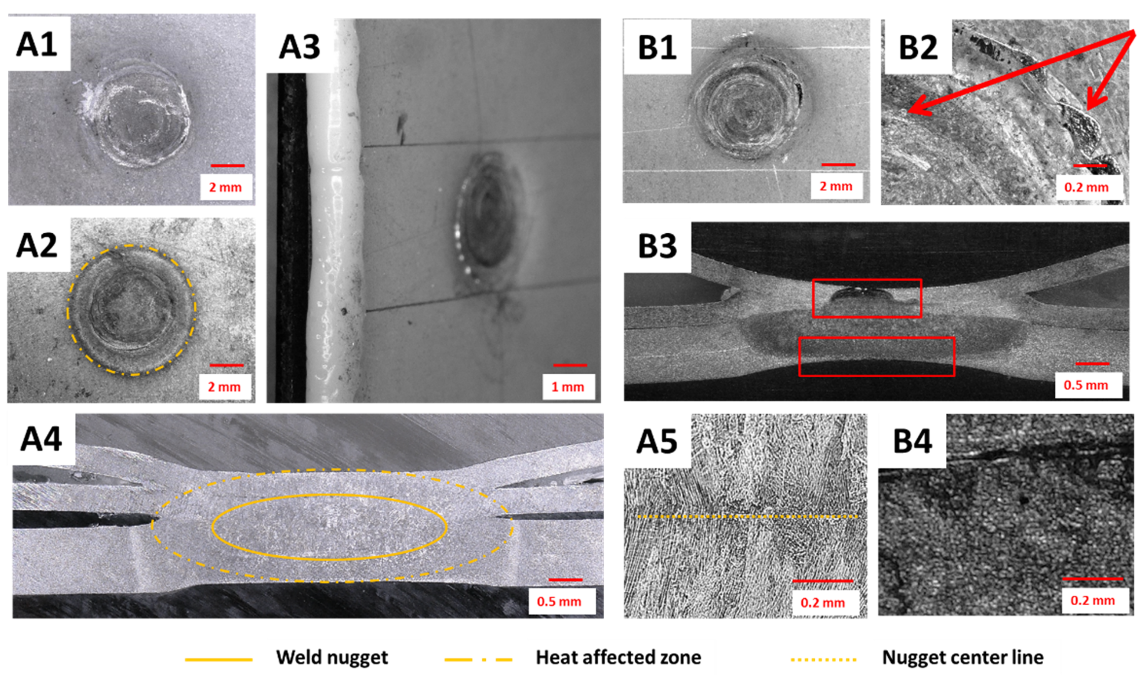 Materials 14 03233 g011 550