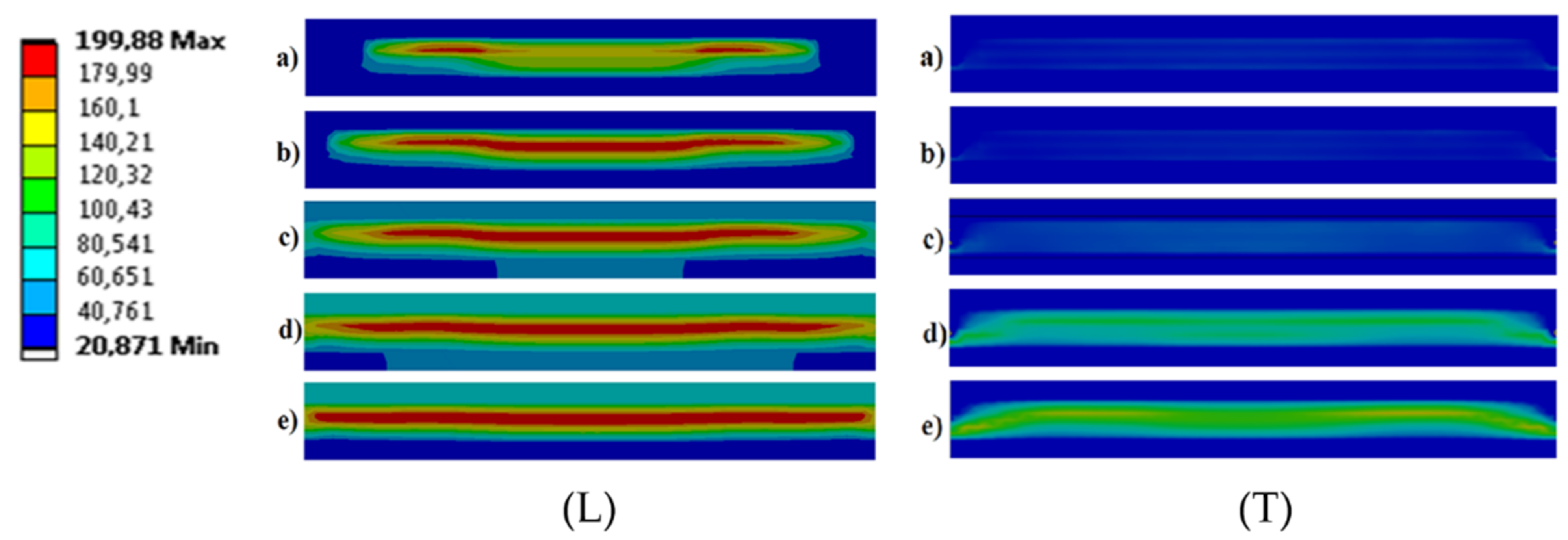 Materials 14 03233 g012 550