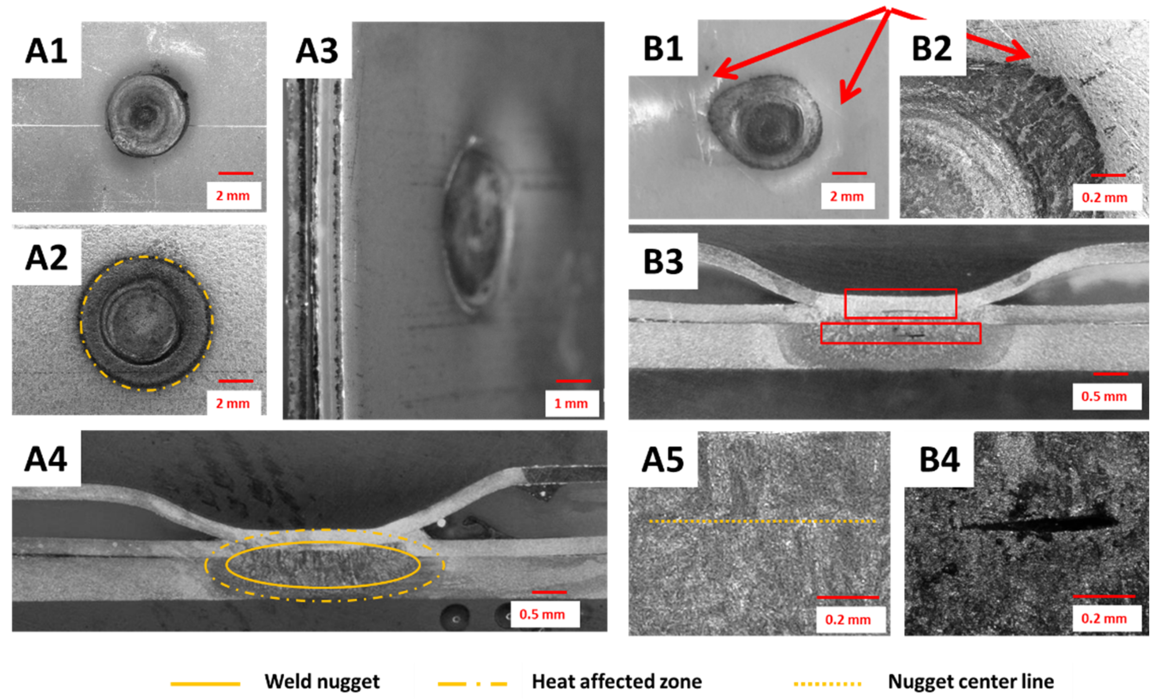 Materials 14 03233 g015 550