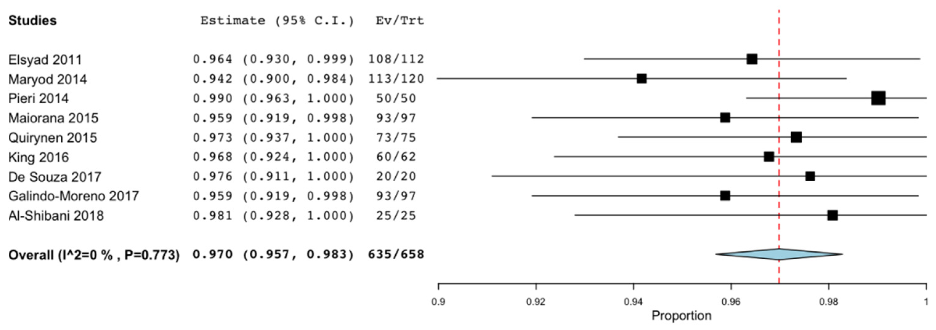 Materials 14 03234 g004 Materials 14 03234 g004