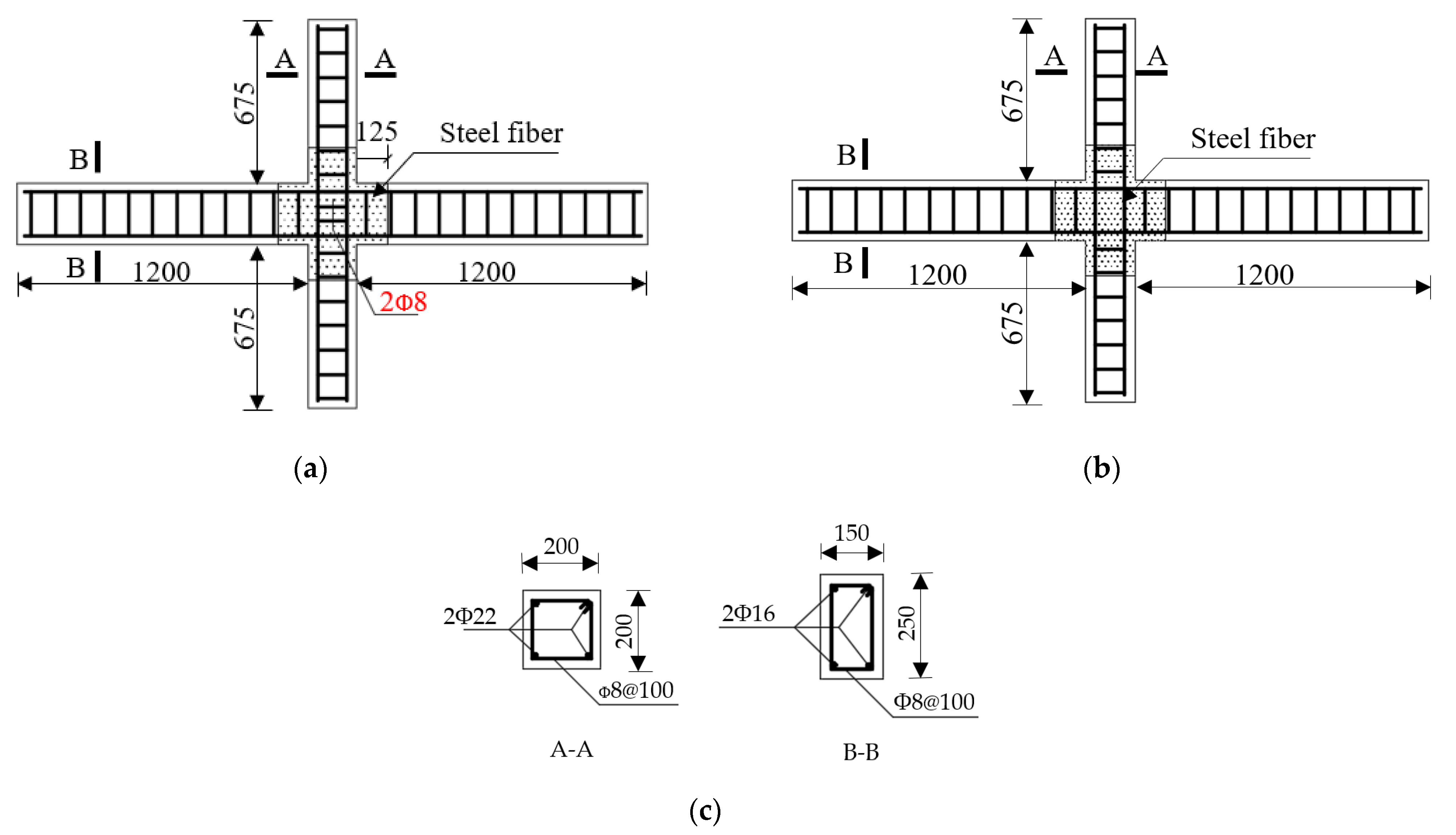 Materials 14 03235 g001 Materials 14 03235 g001