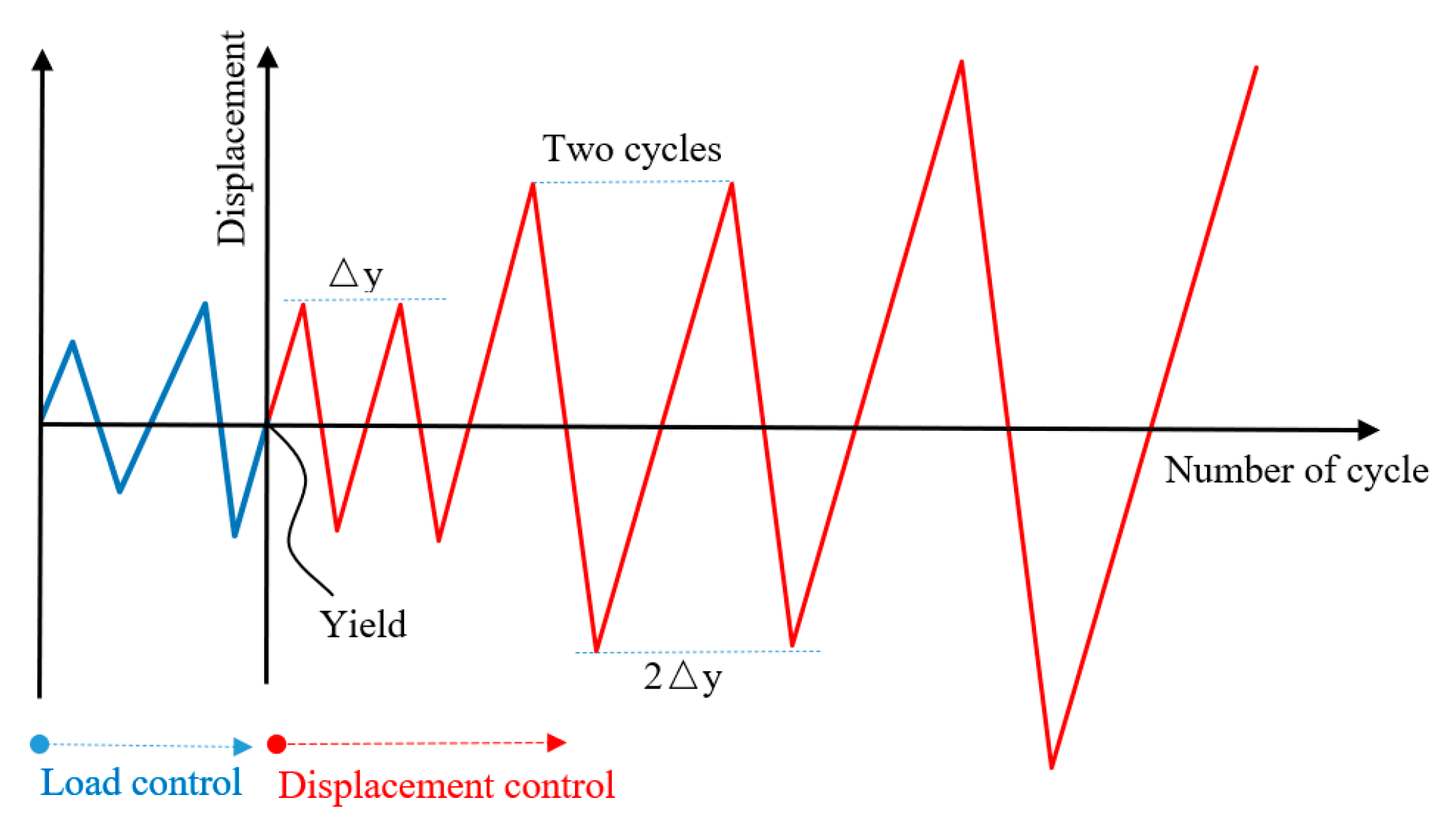 Materials 14 03235 g004 Materials 14 03235 g004