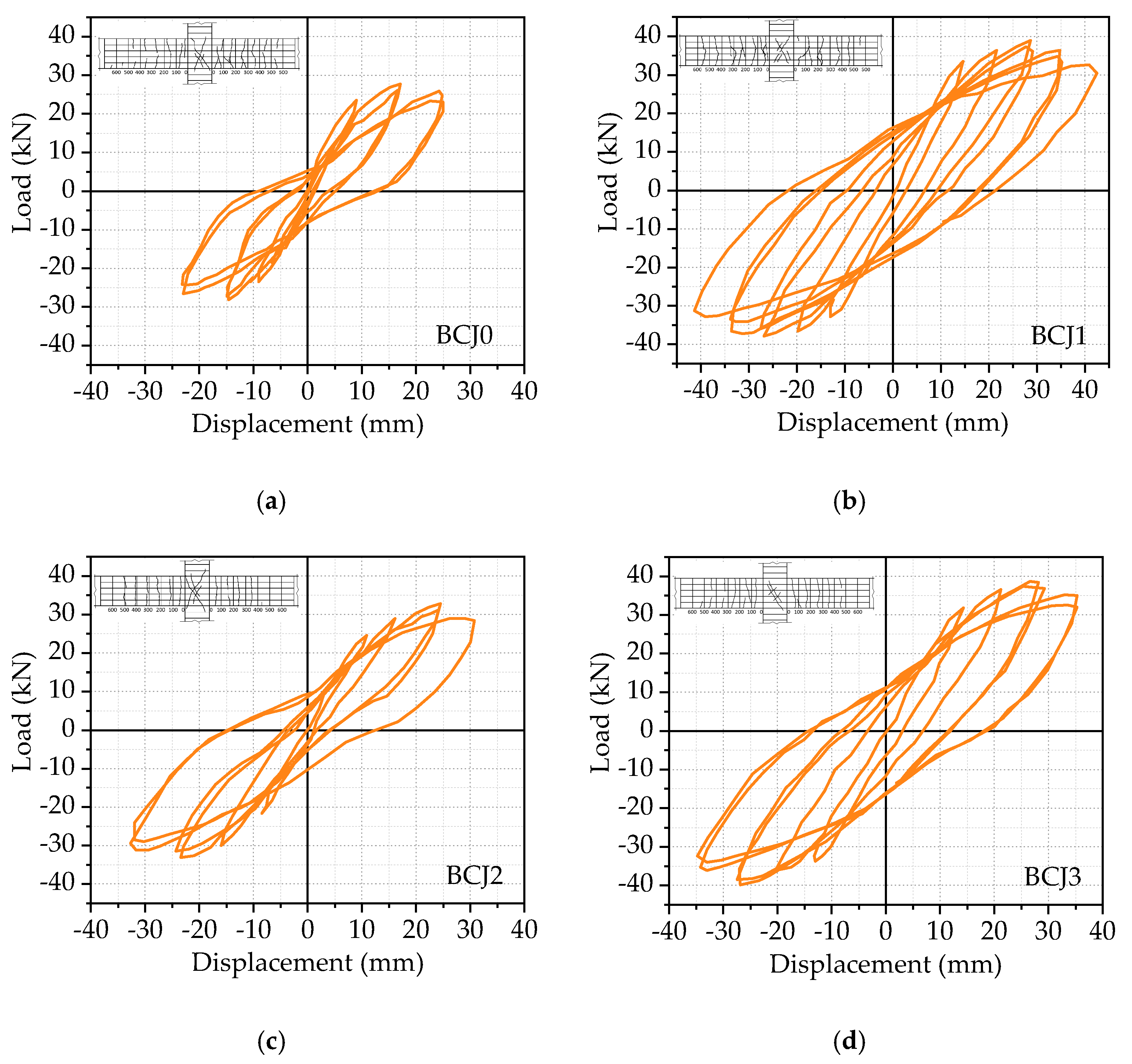 Materials 14 03235 g006a Materials 14 03235 g006a