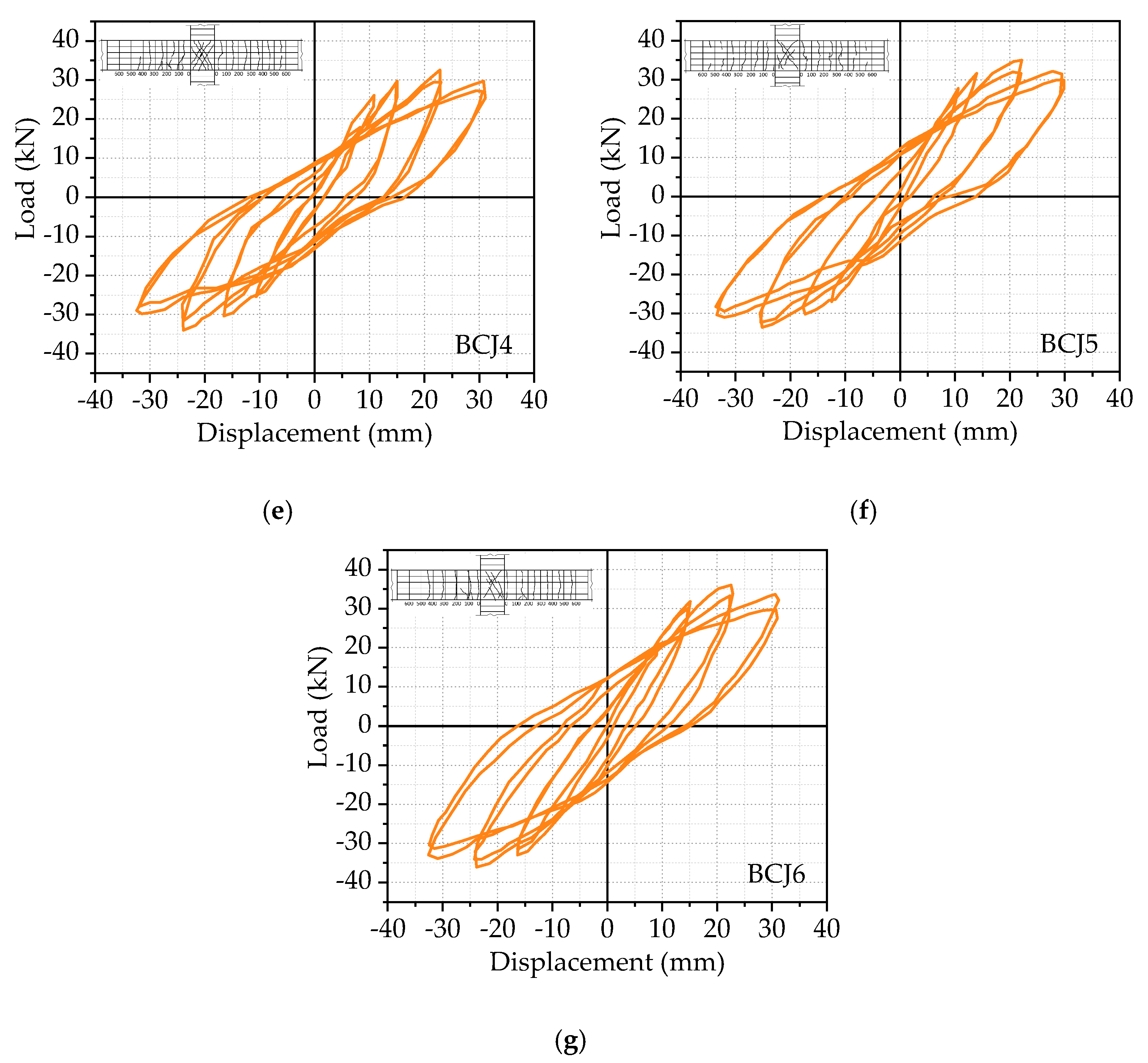 Materials 14 03235 g006b Materials 14 03235 g006b