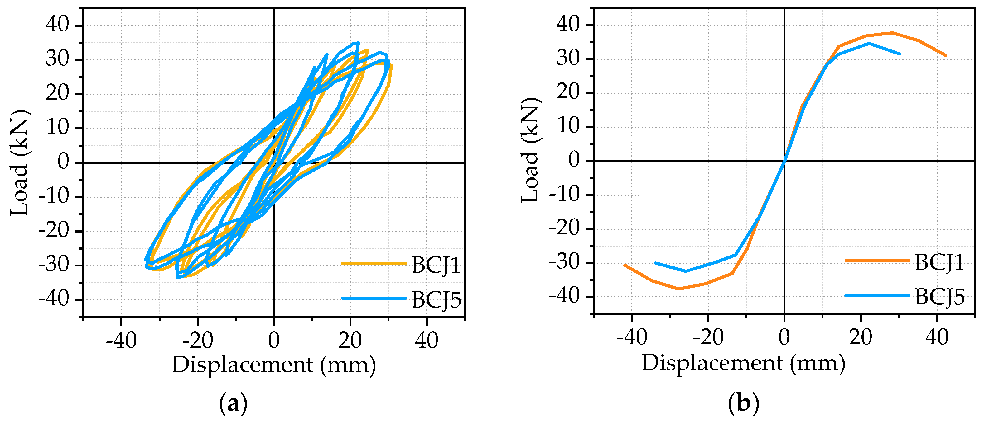 Materials 14 03235 g011 Materials 14 03235 g011