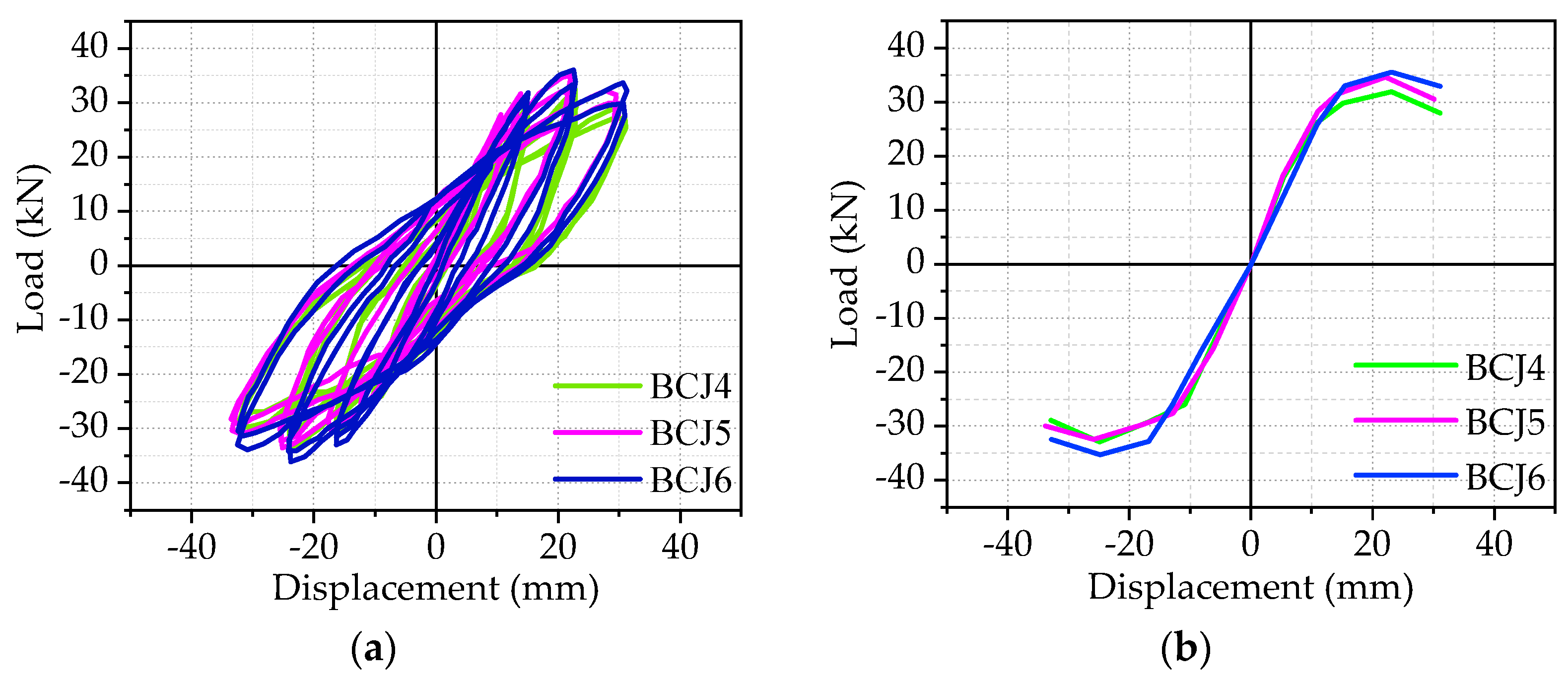 Materials 14 03235 g012 Materials 14 03235 g012