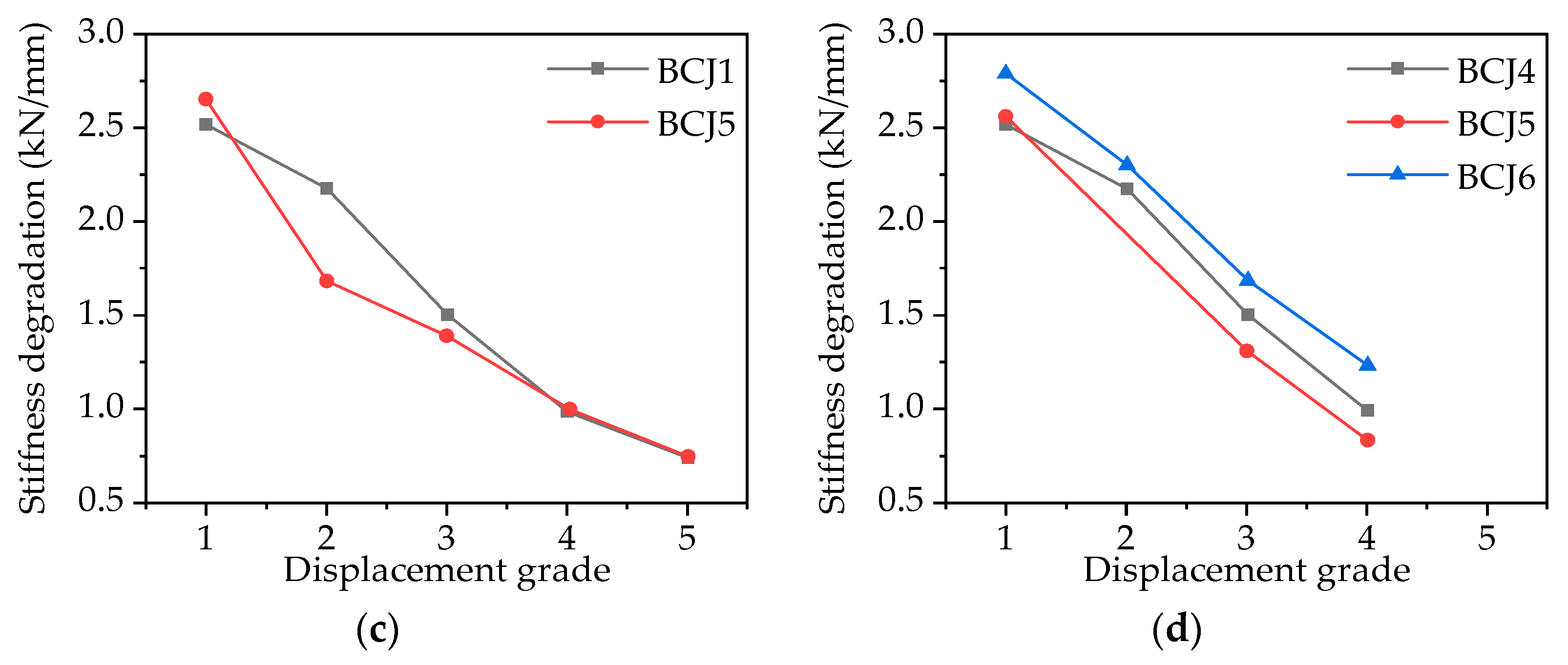 Materials 14 03235 g017b Materials 14 03235 g017b