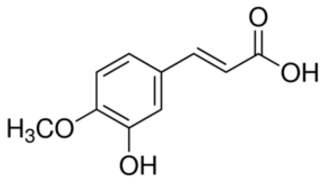 Materials 14 03236 g001