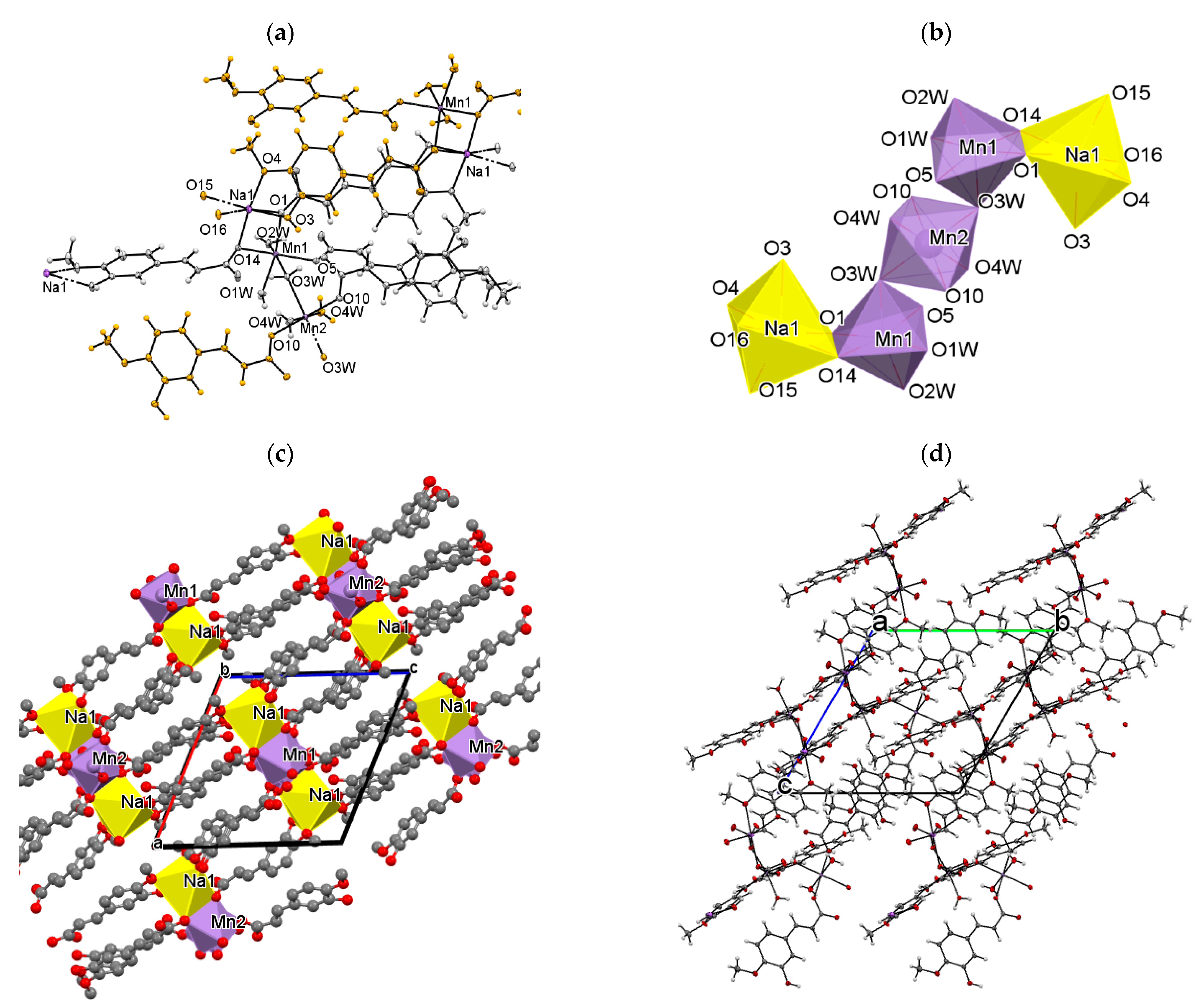 Materials 14 03236 g004
