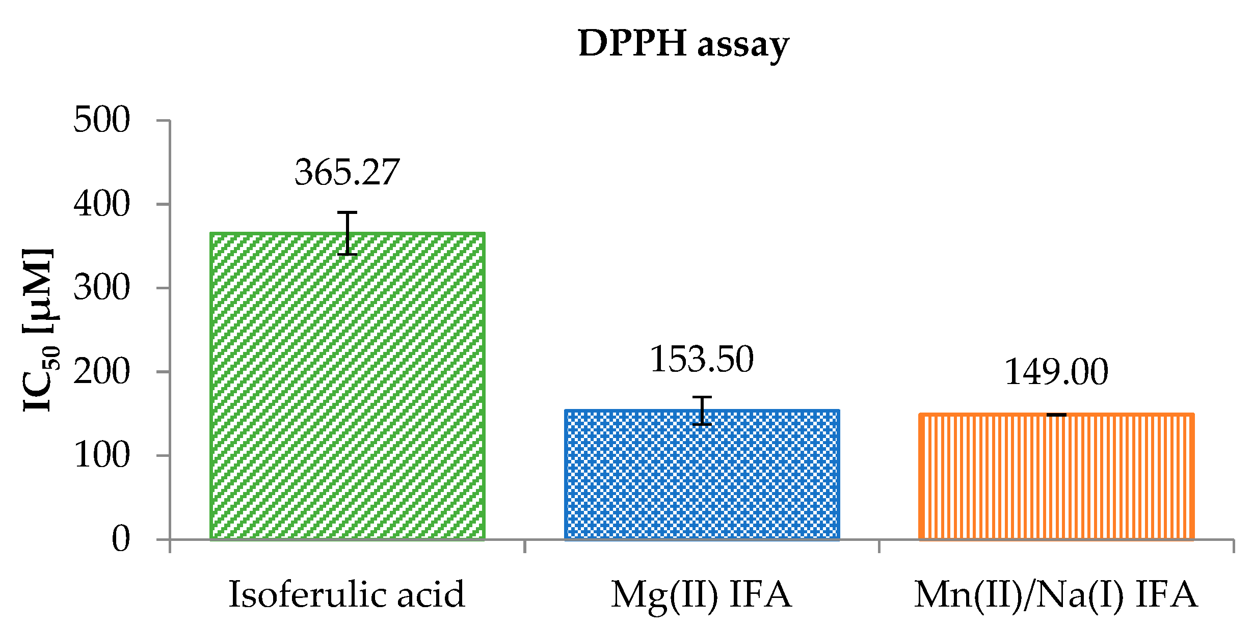 Materials 14 03236 g005
