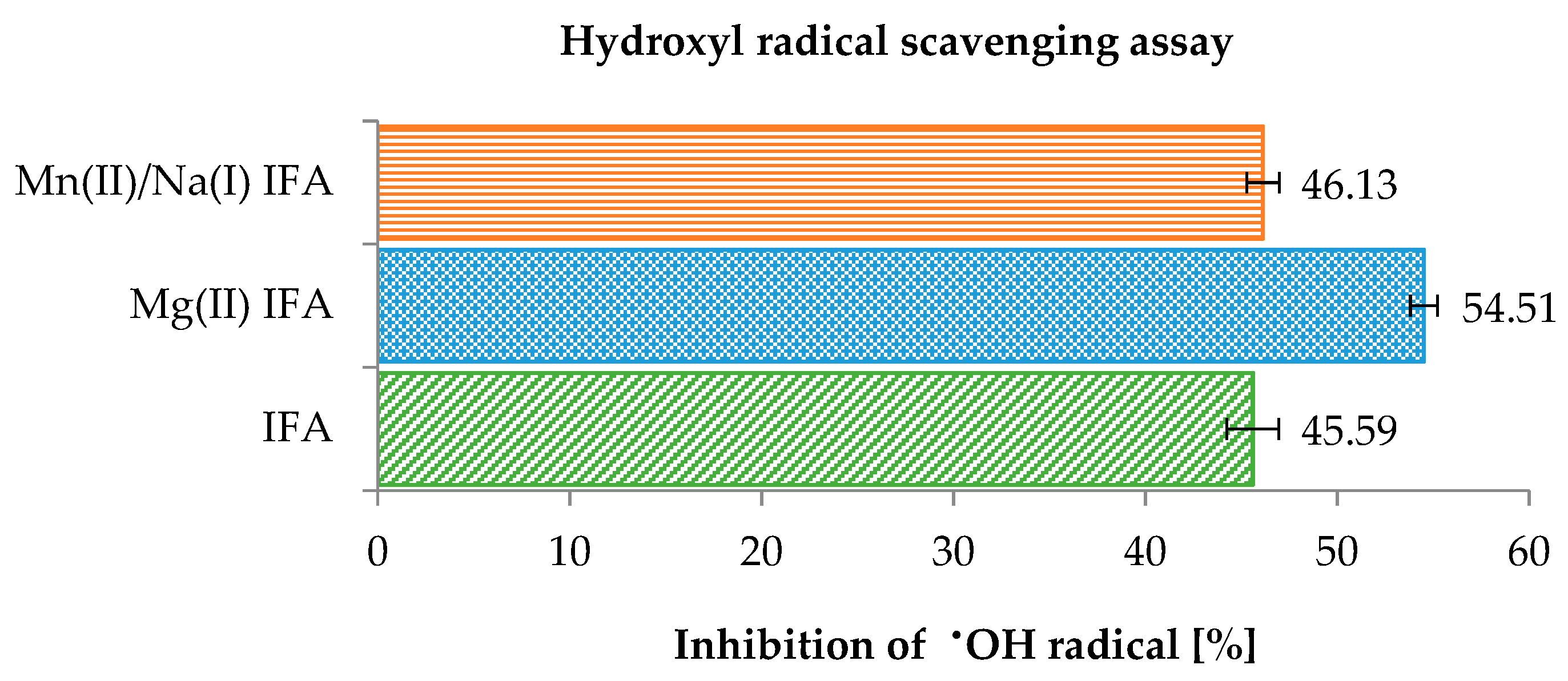 Materials 14 03236 g006