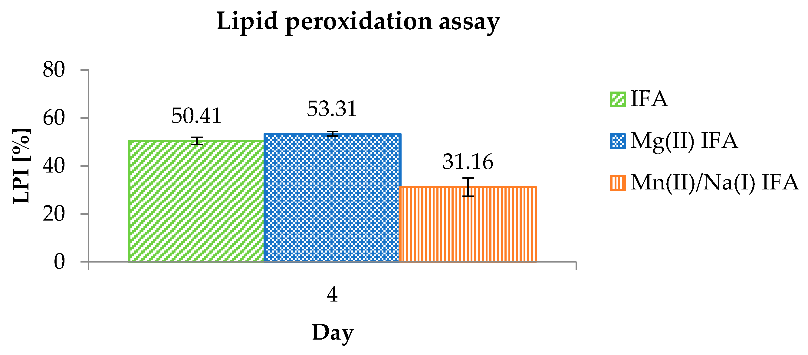 Materials 14 03236 g007