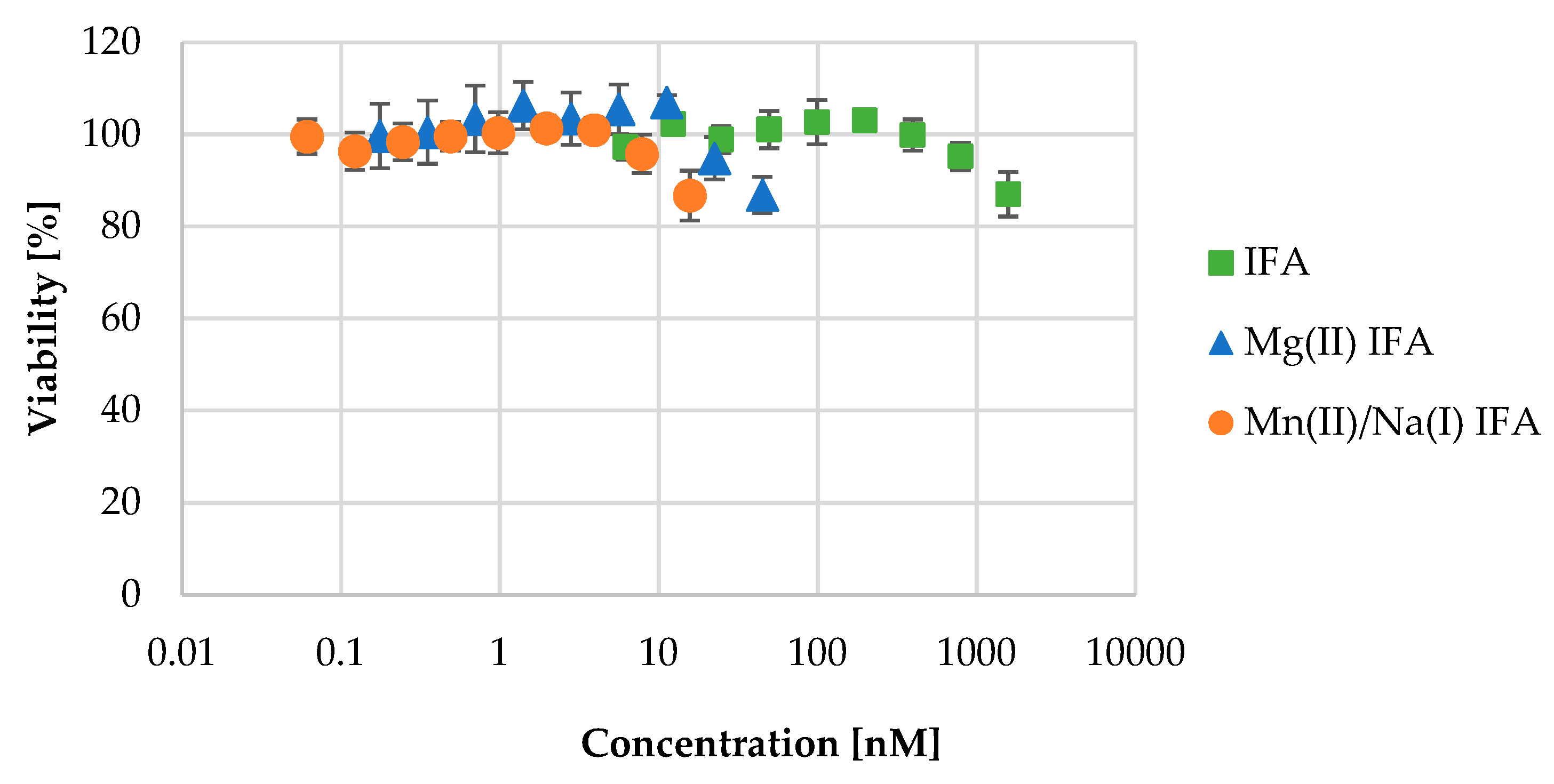 Materials 14 03236 g010
