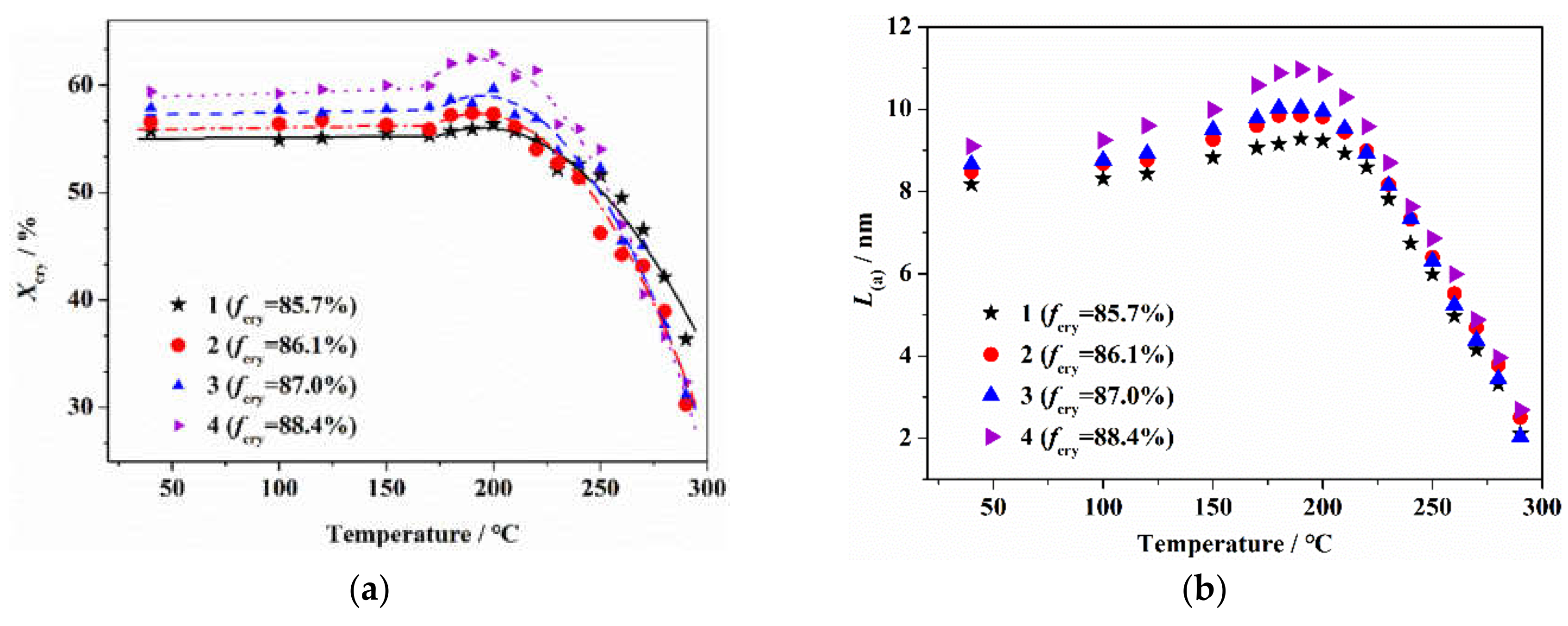 Materials 14 03237 g001