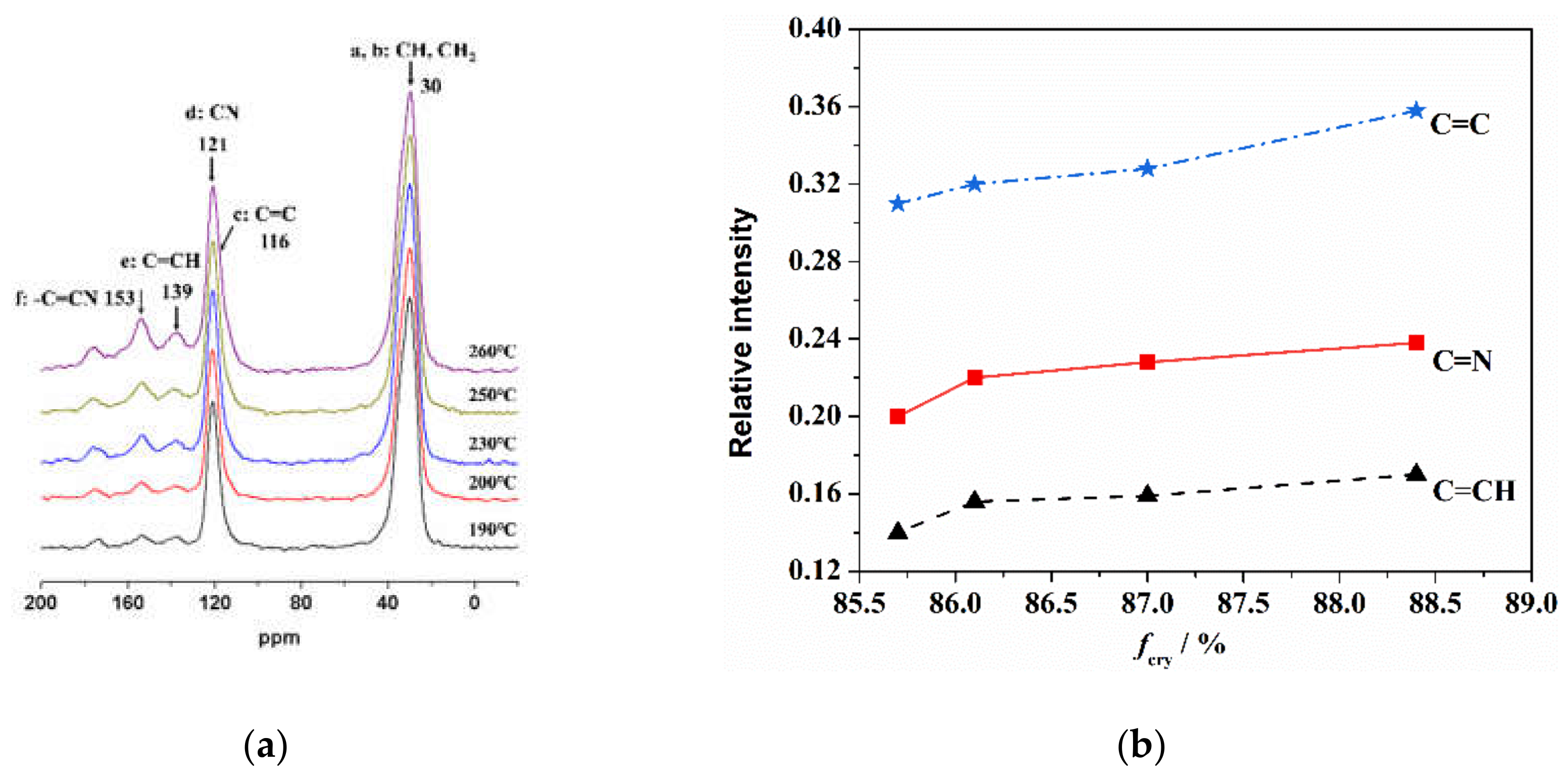 Materials 14 03237 g002