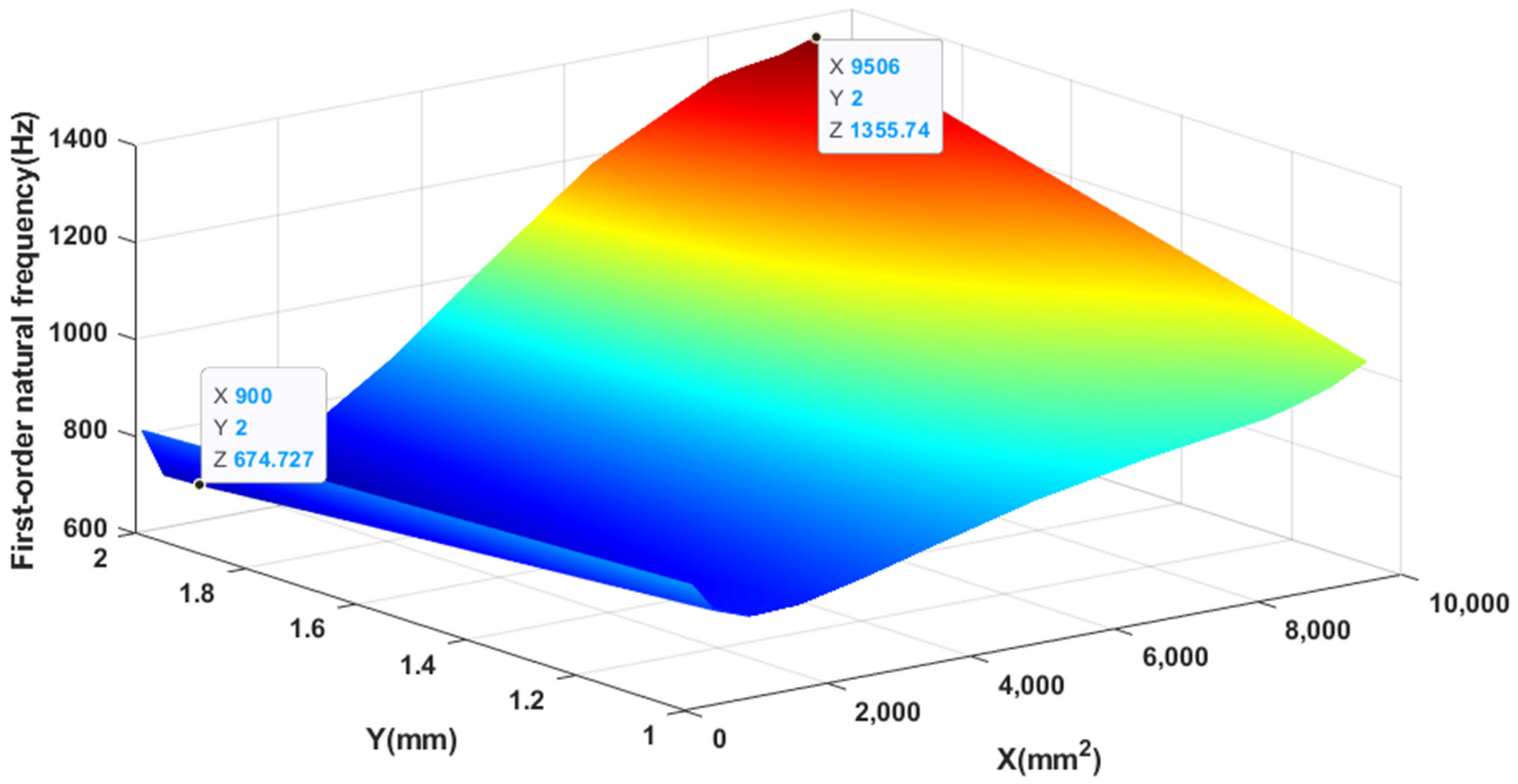 Materials 14 03240 g007 Materials 14 03240 g007