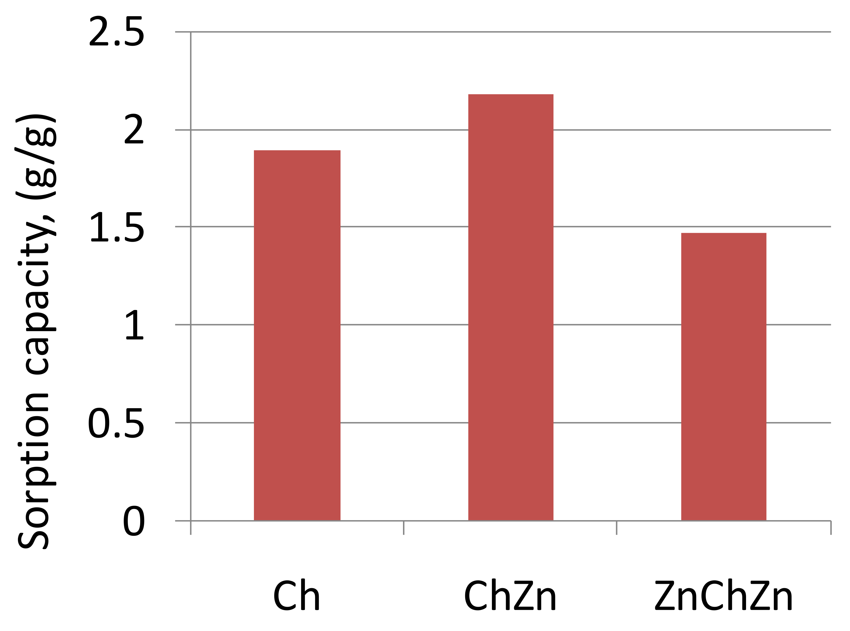 Materials 14 03242 g007 Materials 14 03242 g007