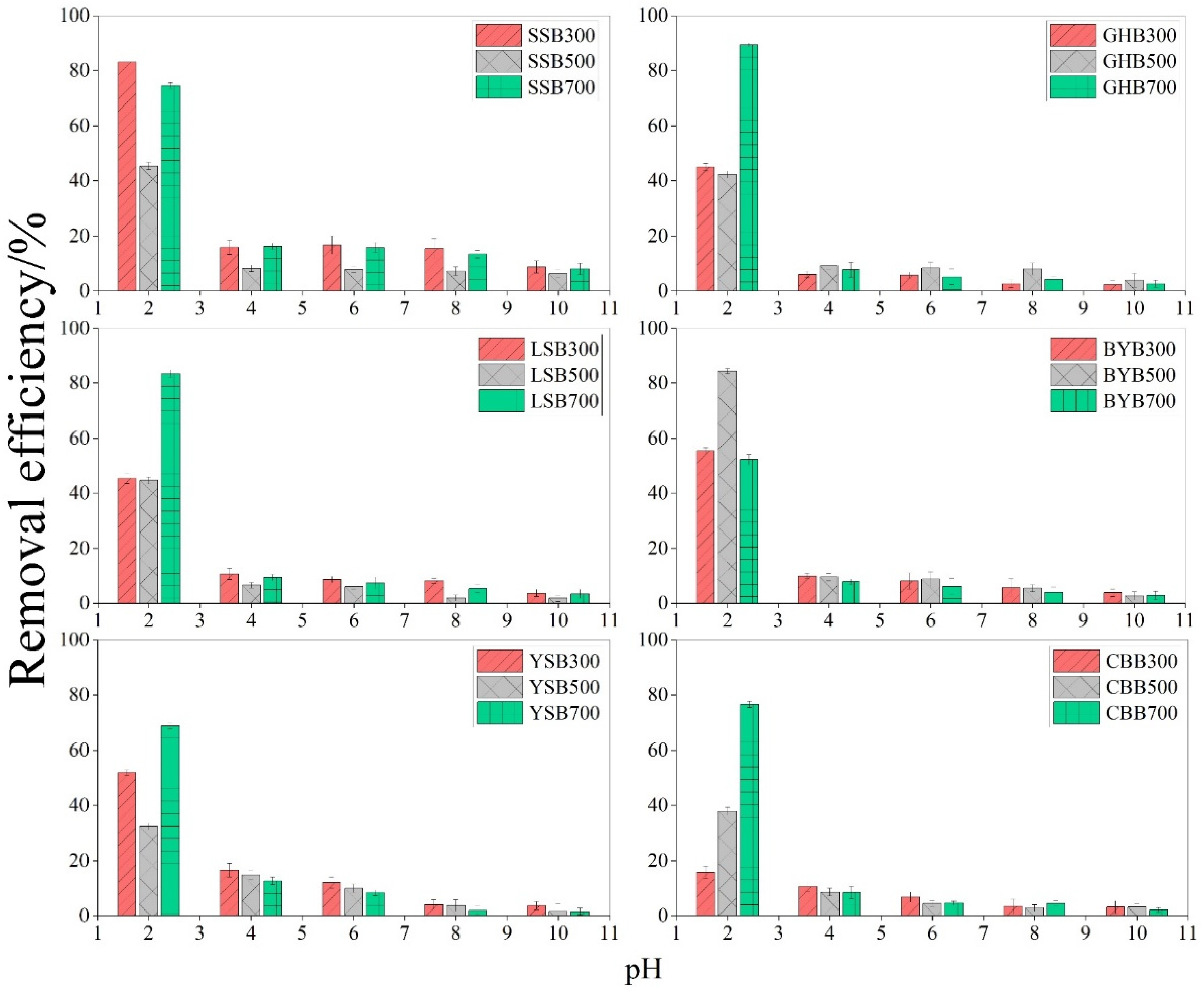 Materials 14 03243 g001 Materials 14 03243 g001