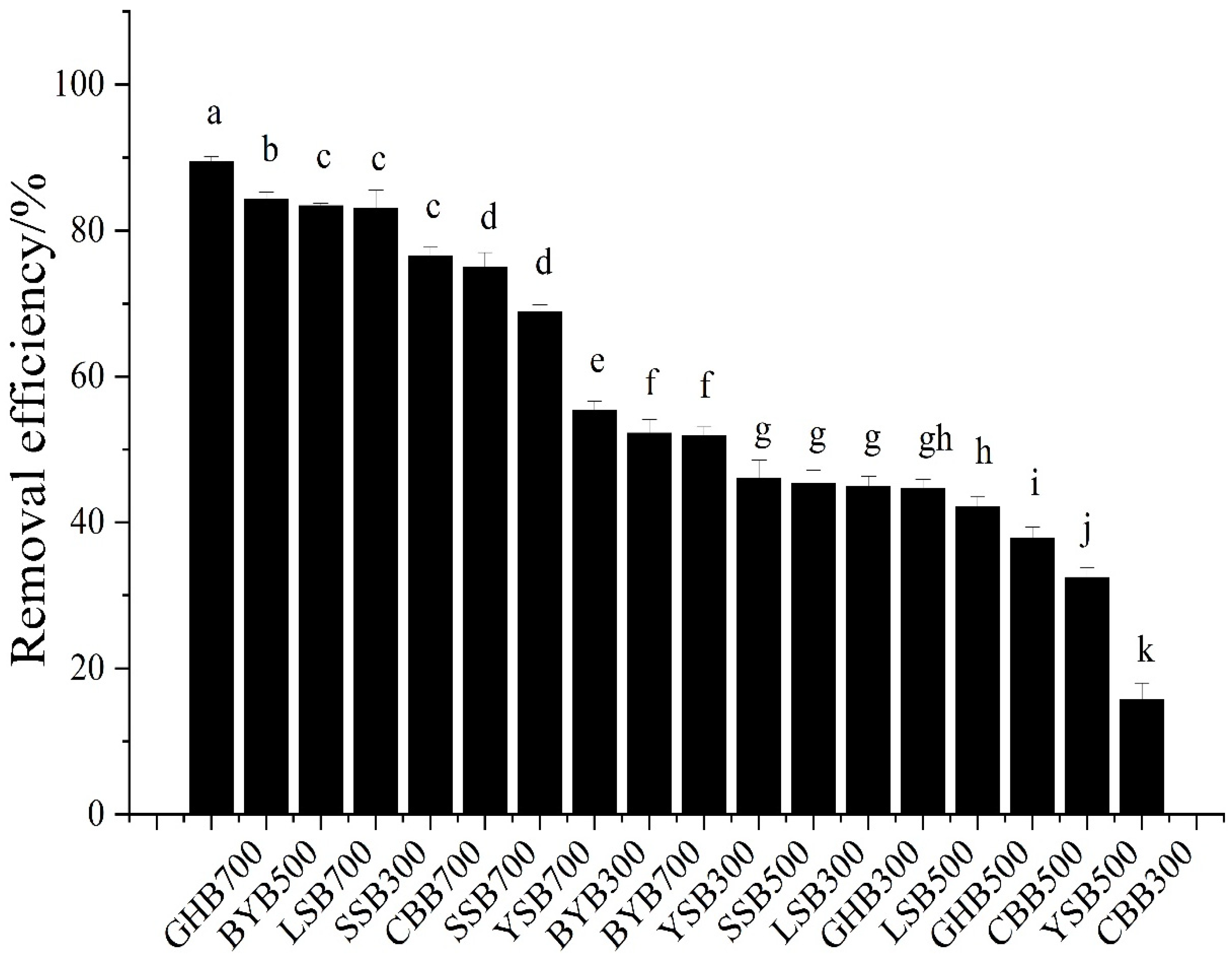 Materials 14 03243 g002 Materials 14 03243 g002
