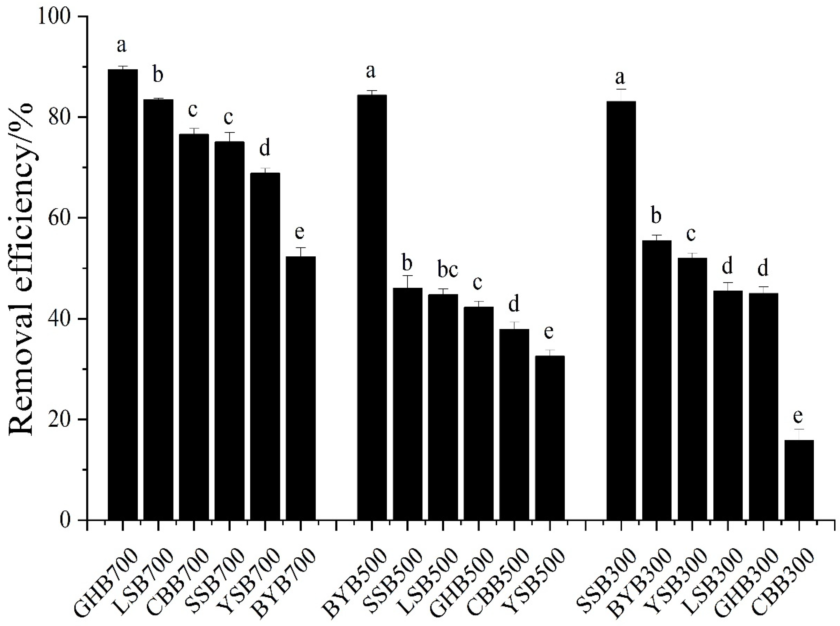 Materials 14 03243 g003 Materials 14 03243 g003