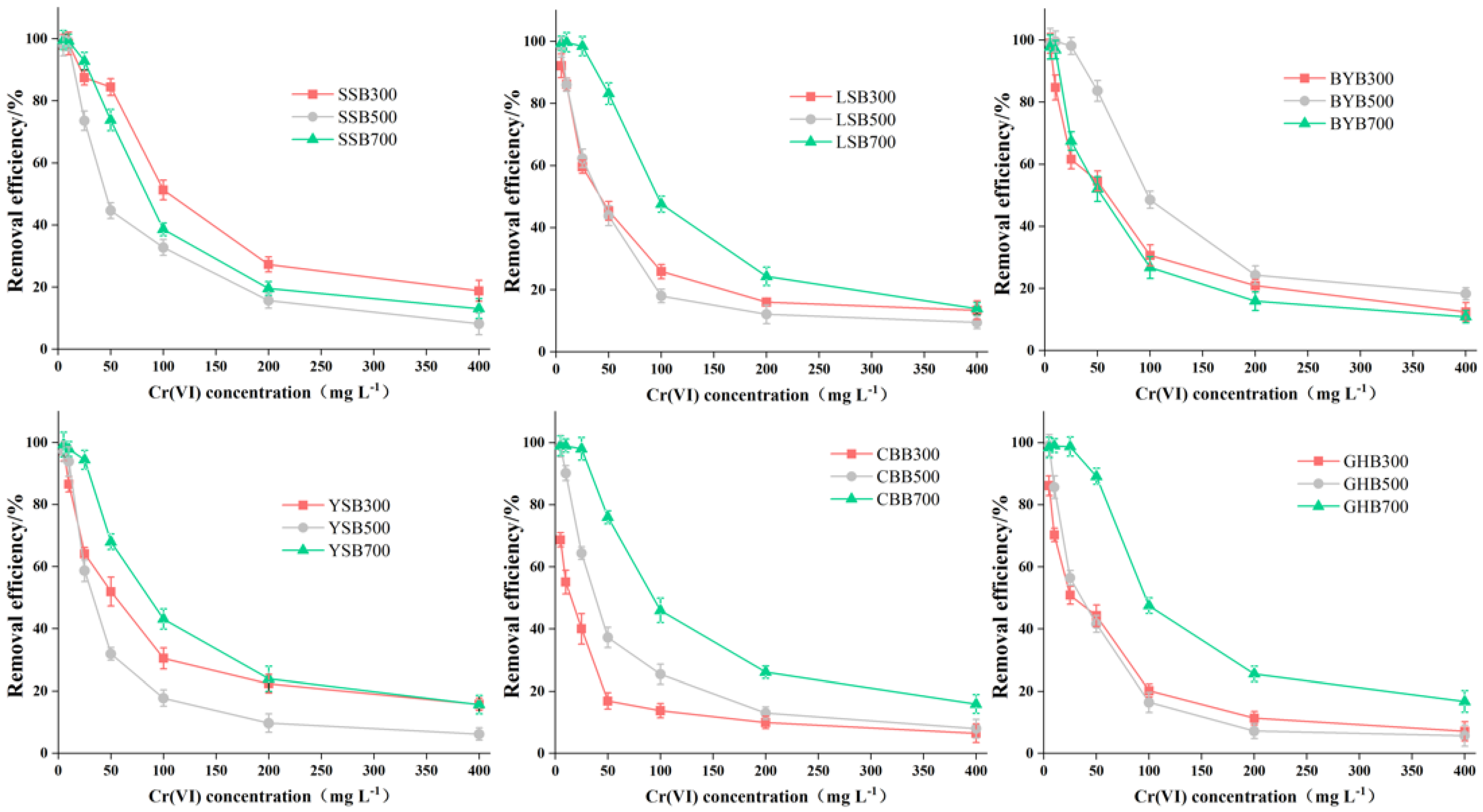 Materials 14 03243 g005 Materials 14 03243 g005