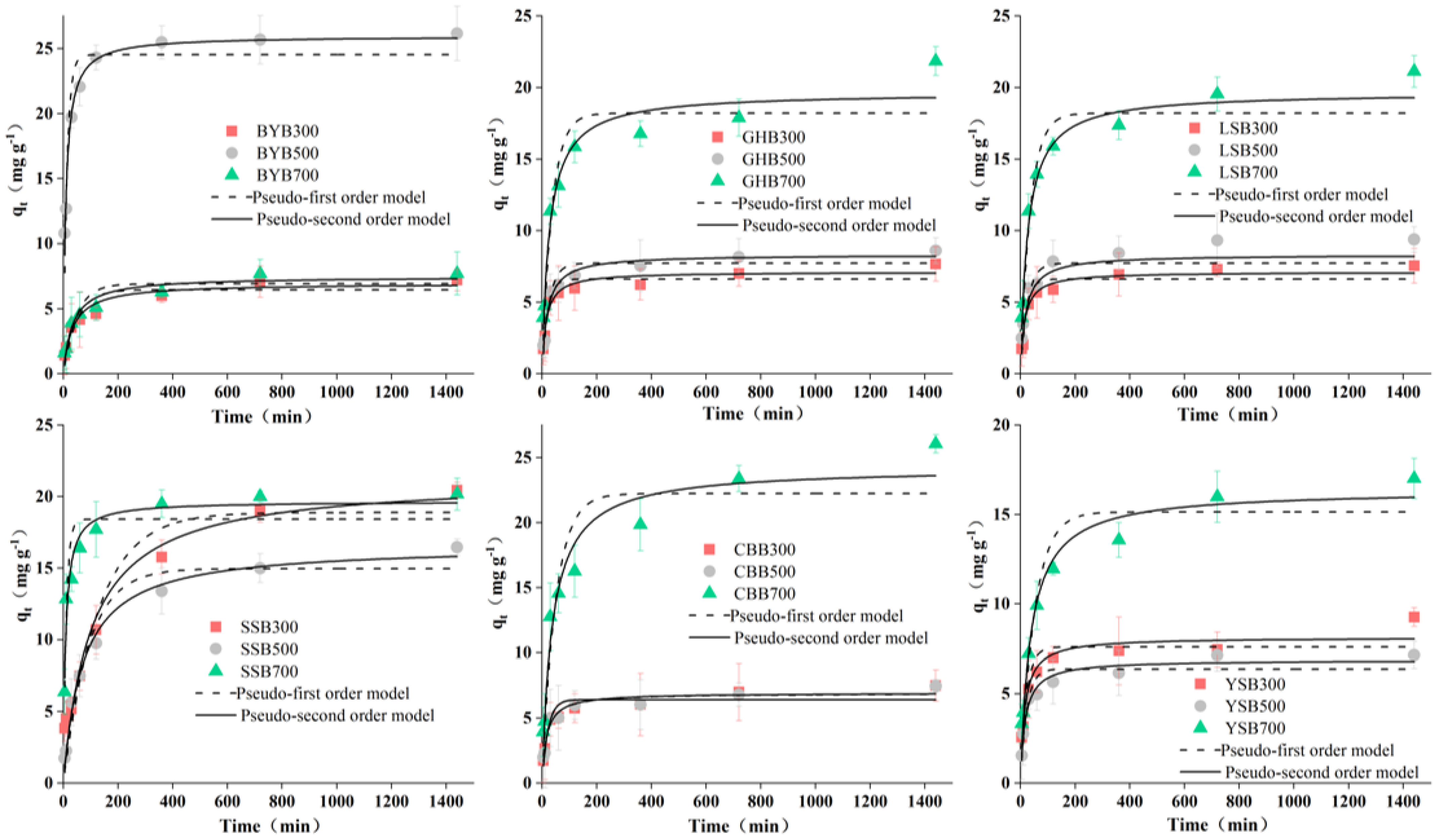 Materials 14 03243 g006 Materials 14 03243 g006