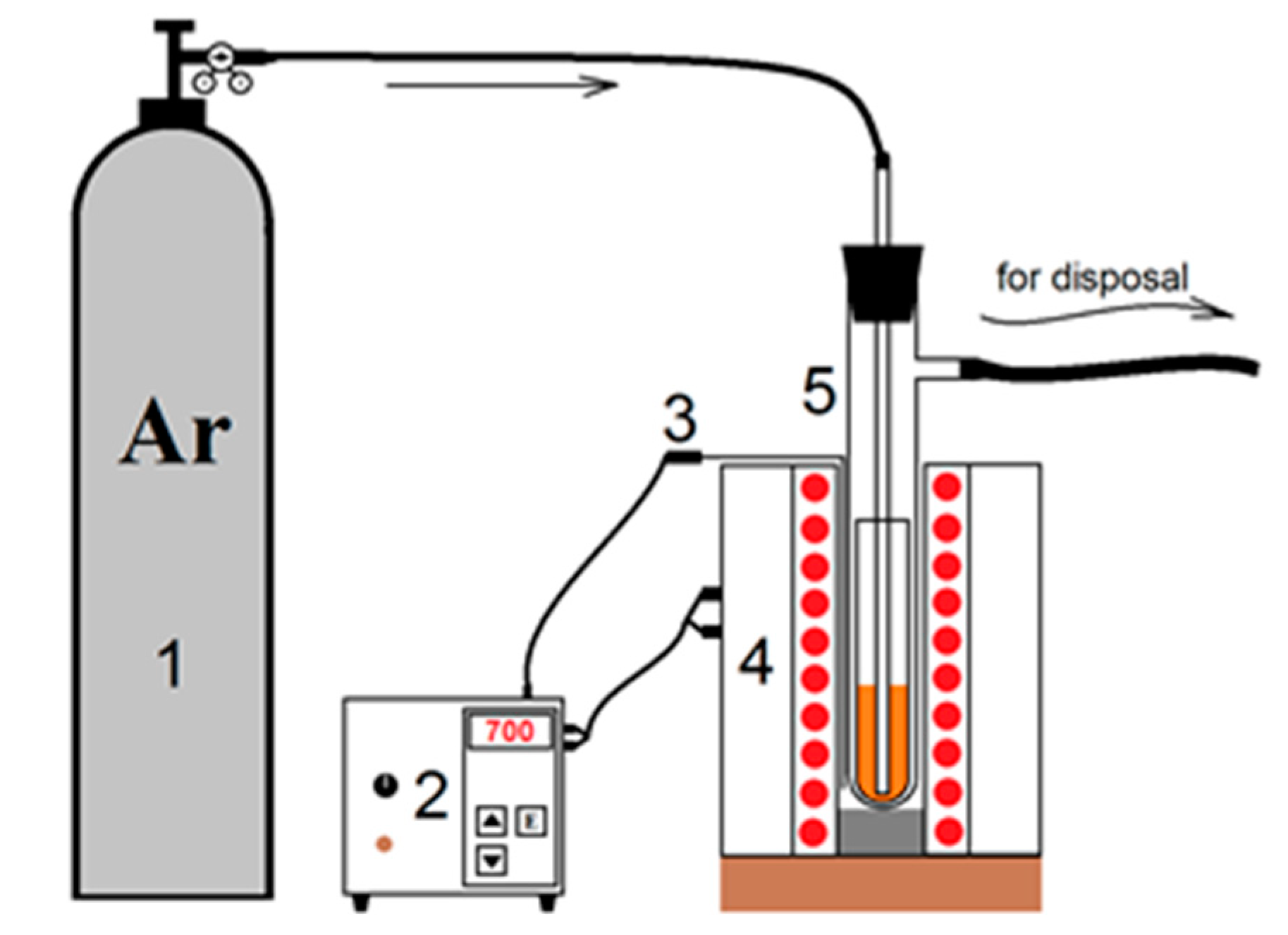 Materials 14 03246 g001 Materials 14 03246 g001