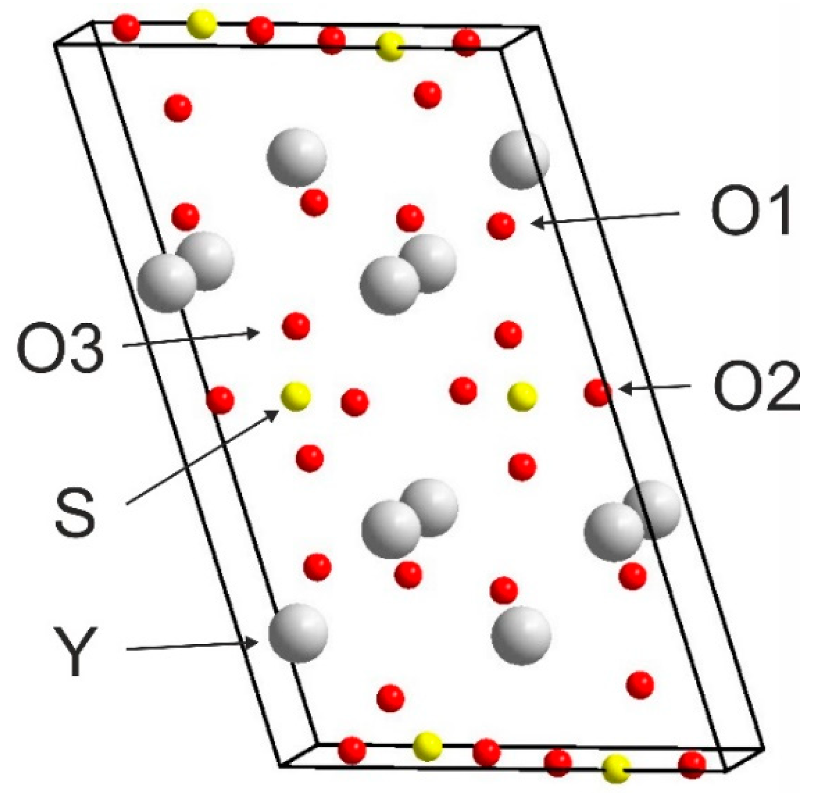 Materials 14 03246 g002 Materials 14 03246 g002