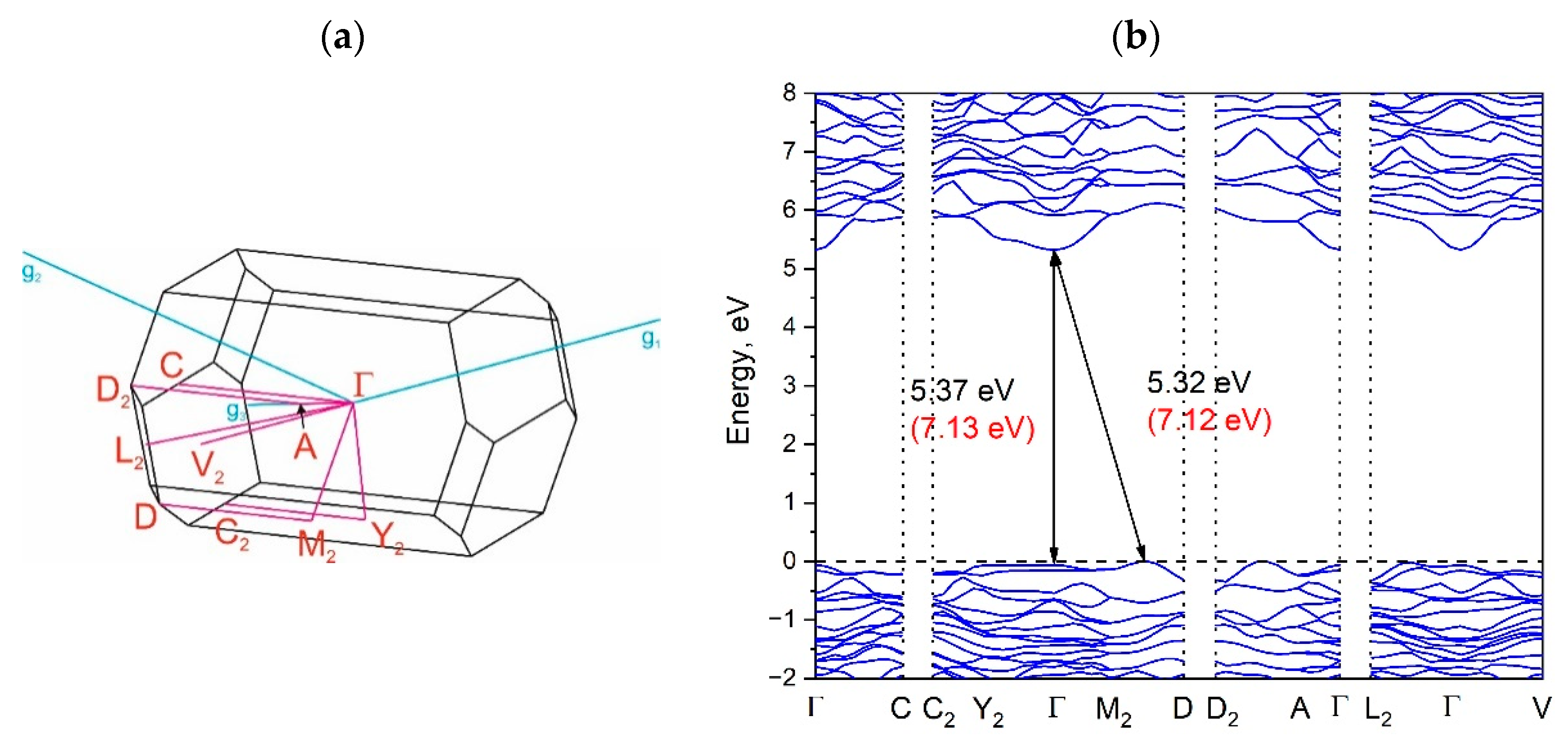 Materials 14 03246 g003 Materials 14 03246 g003