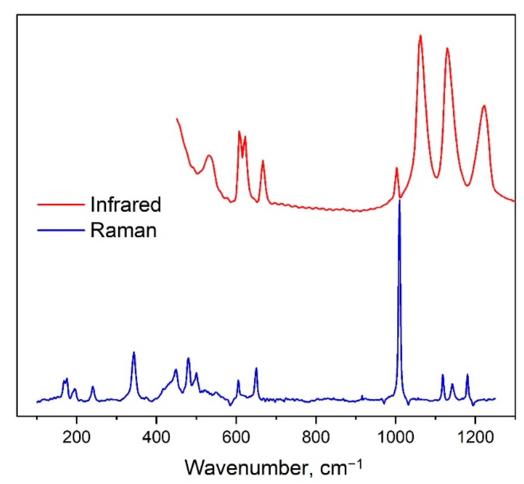 Materials 14 03246 g006 Materials 14 03246 g006