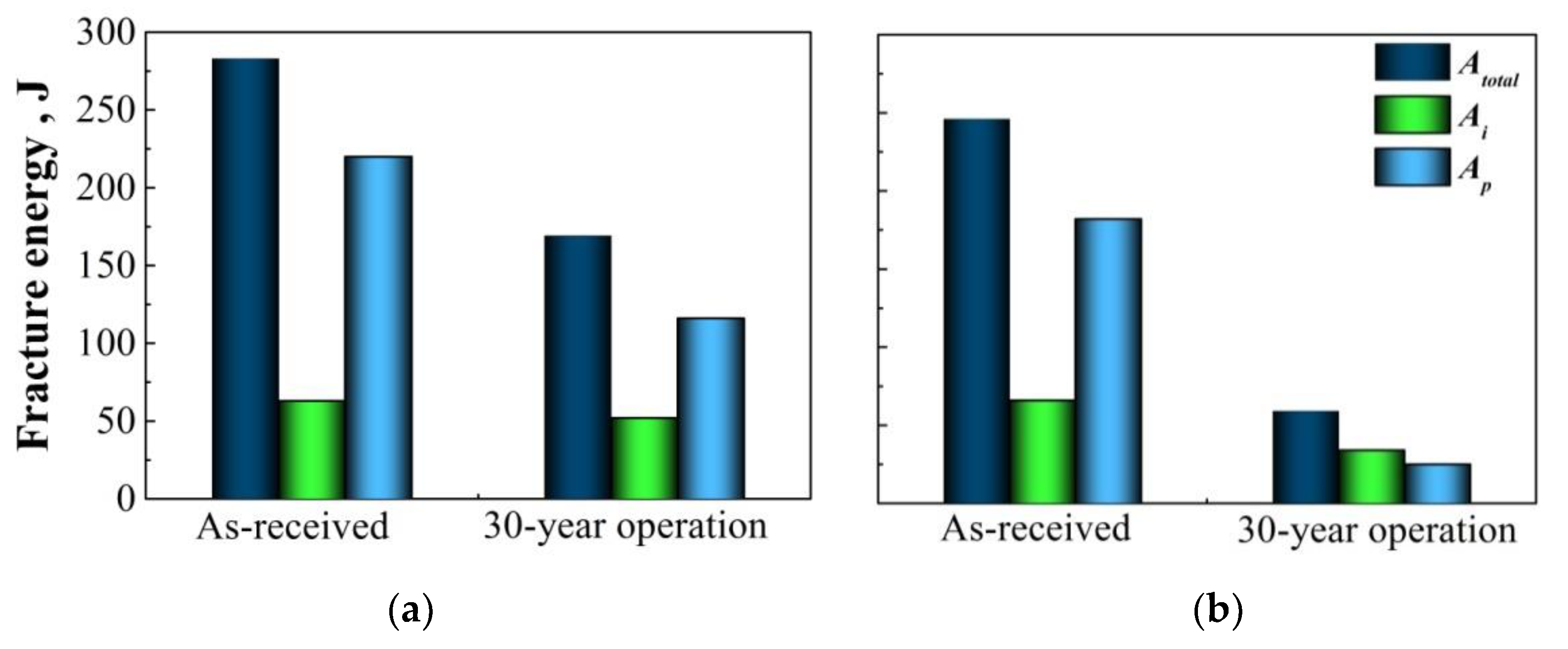 Materials 14 03247 g001