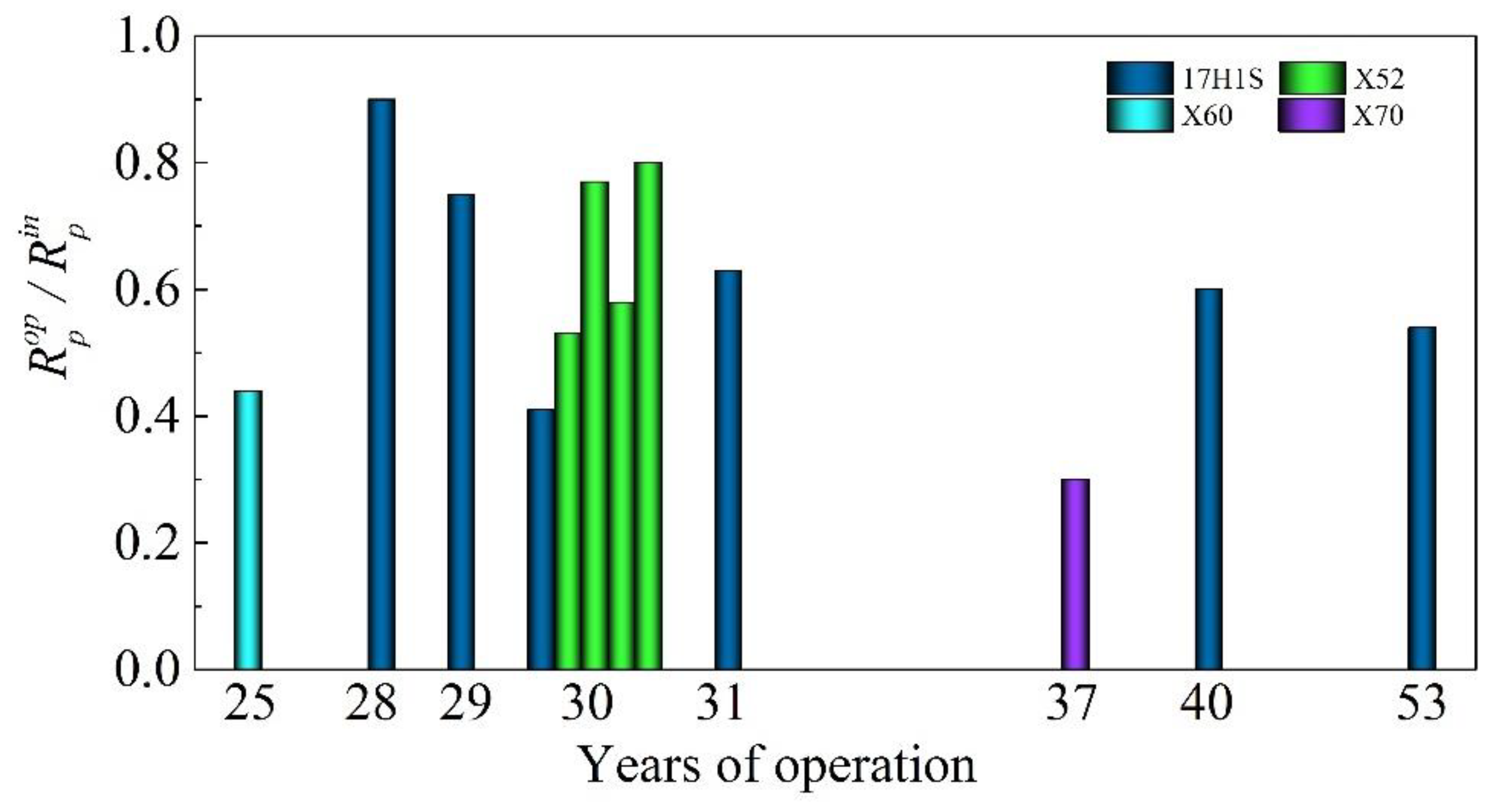 Materials 14 03247 g002