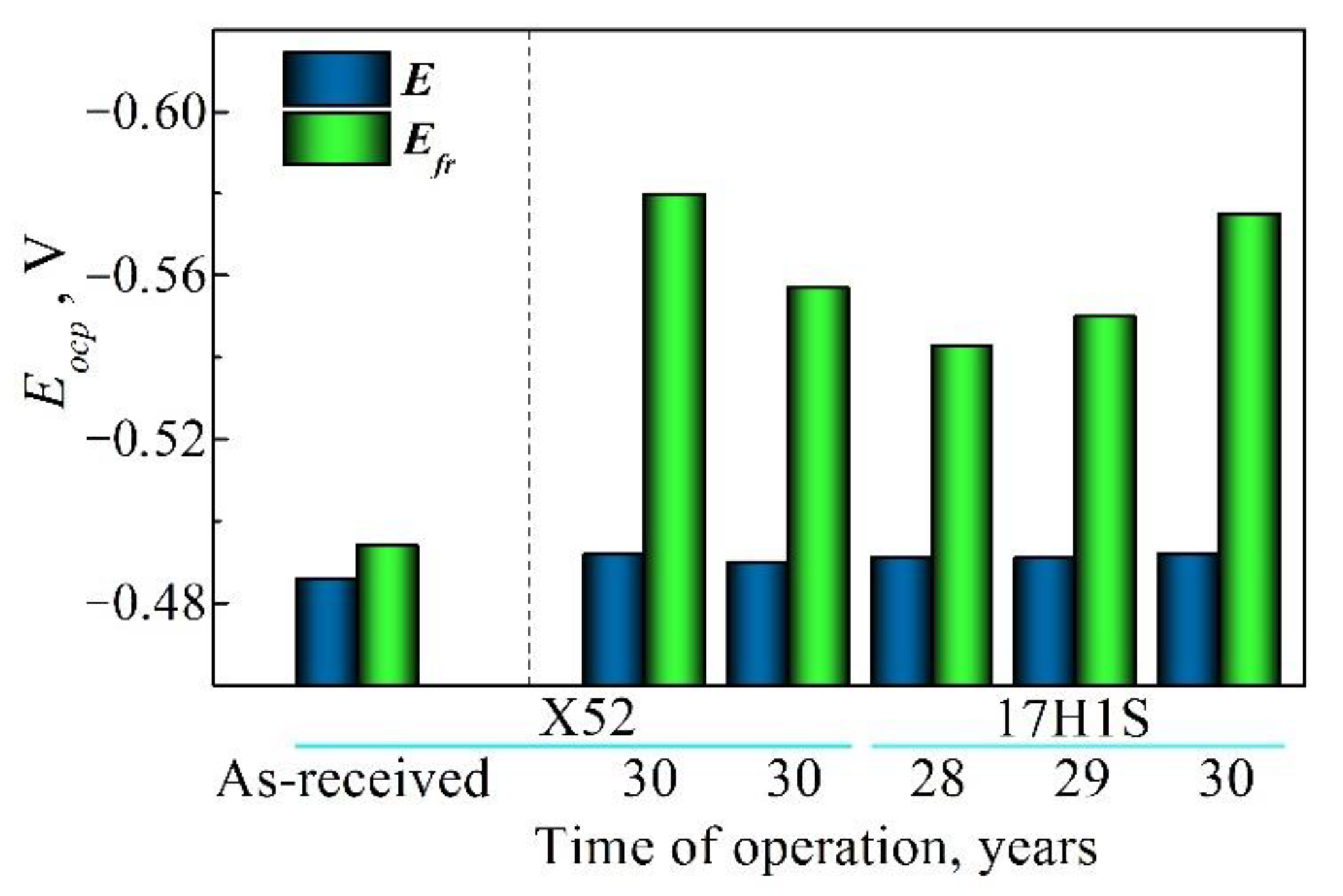 Materials 14 03247 g012
