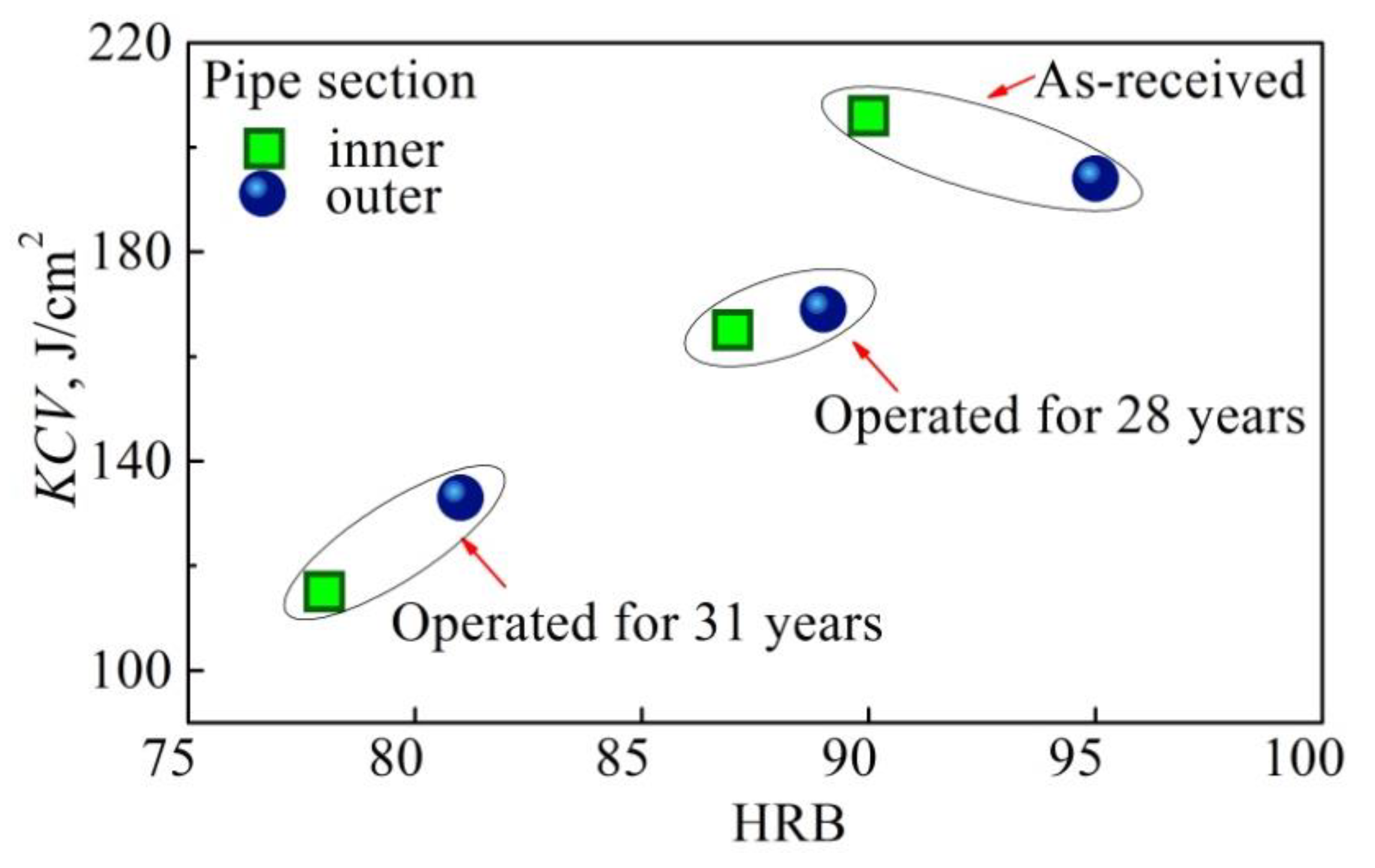 Materials 14 03247 g016