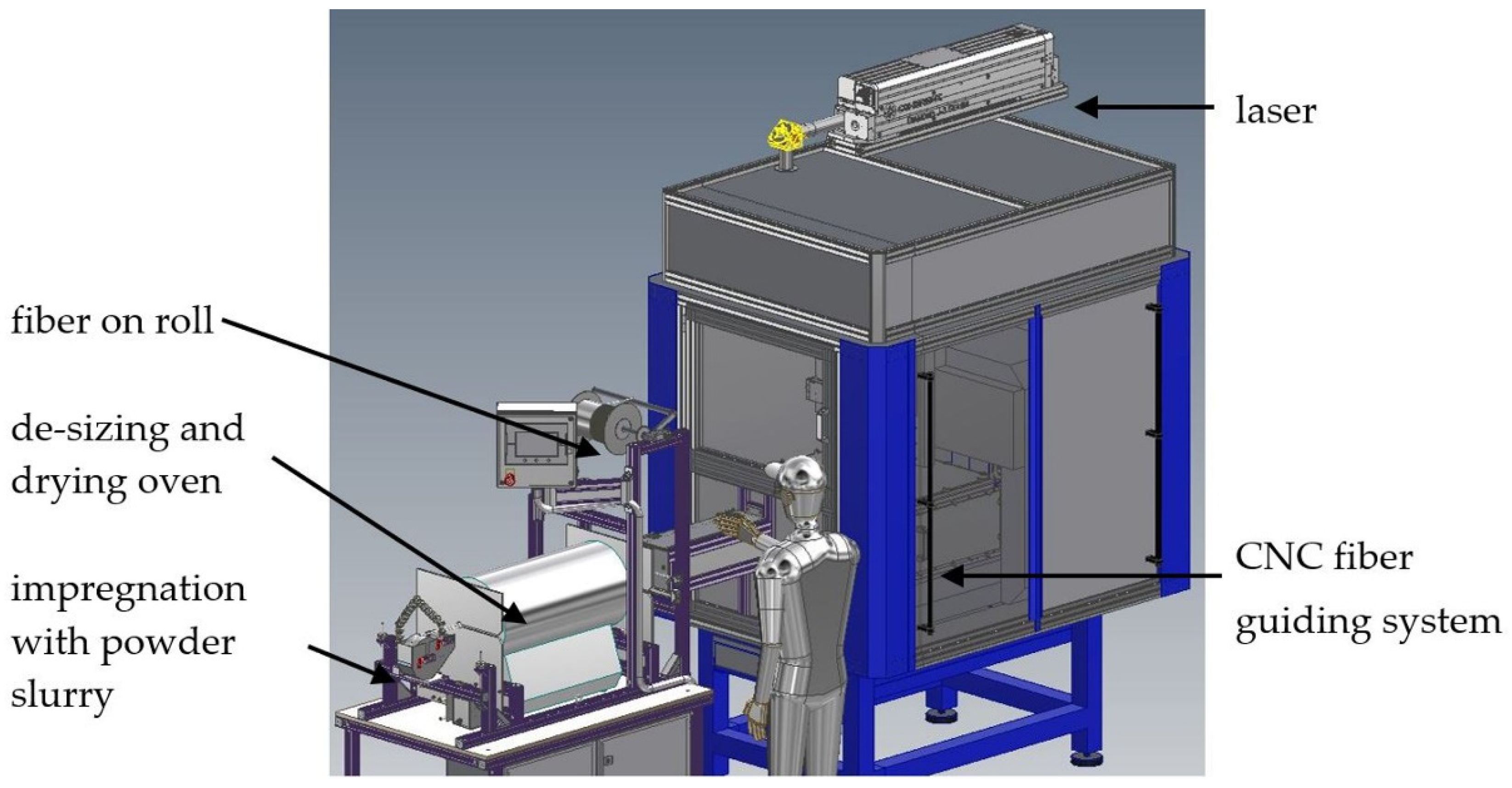 Materials 14 03248 g001 550