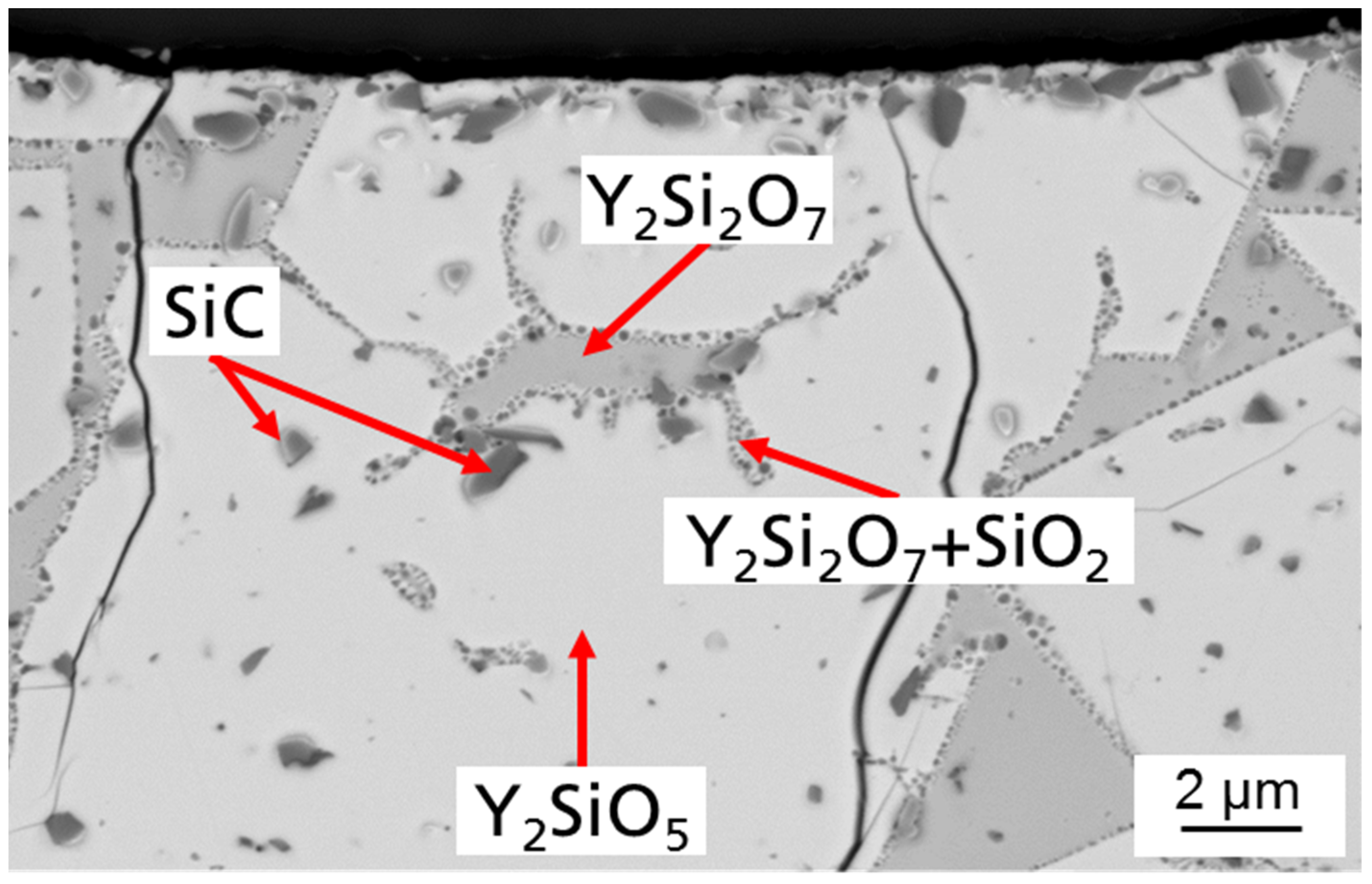 Materials 14 03248 g005 550