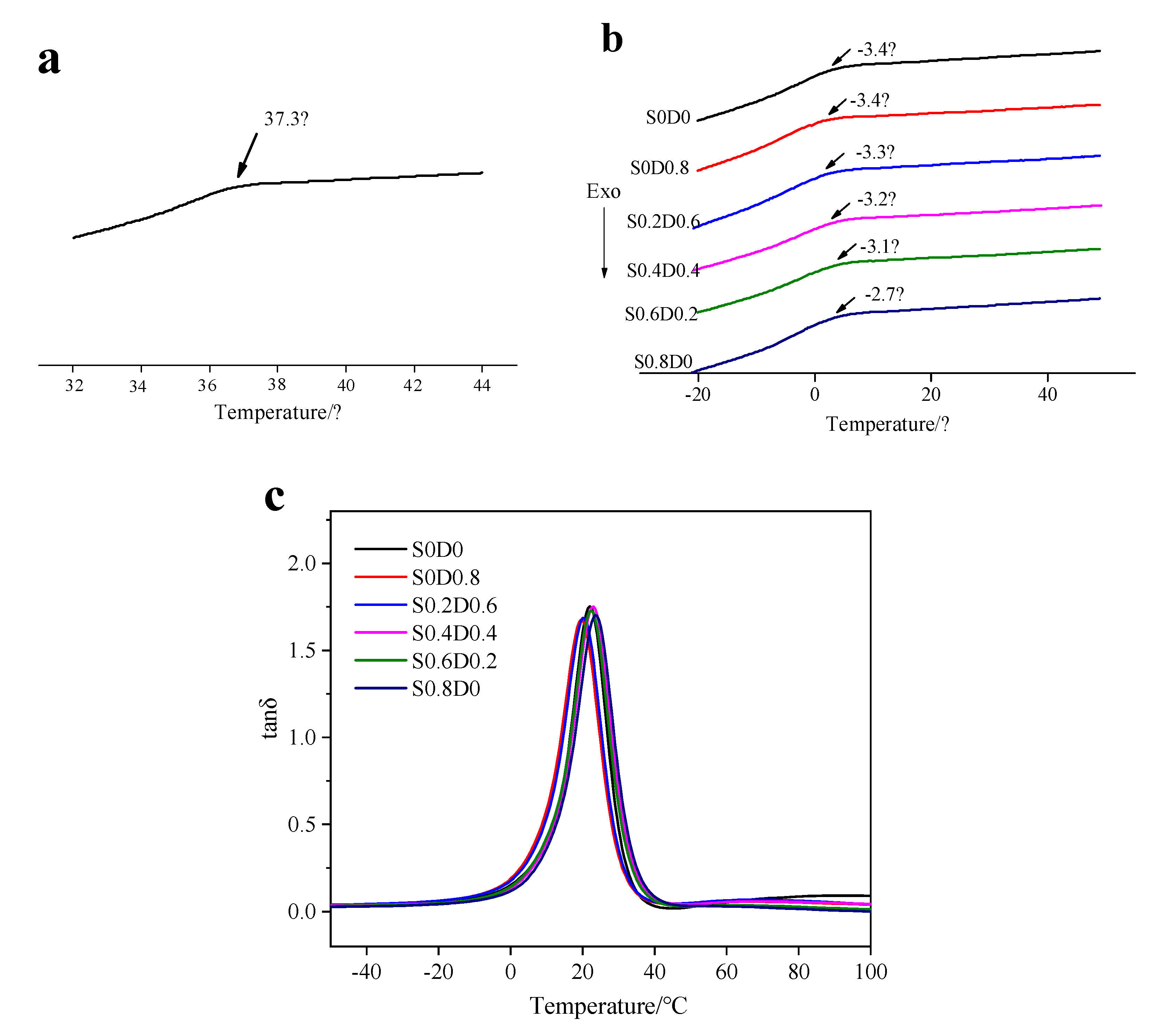 Materials 14 03249 g002