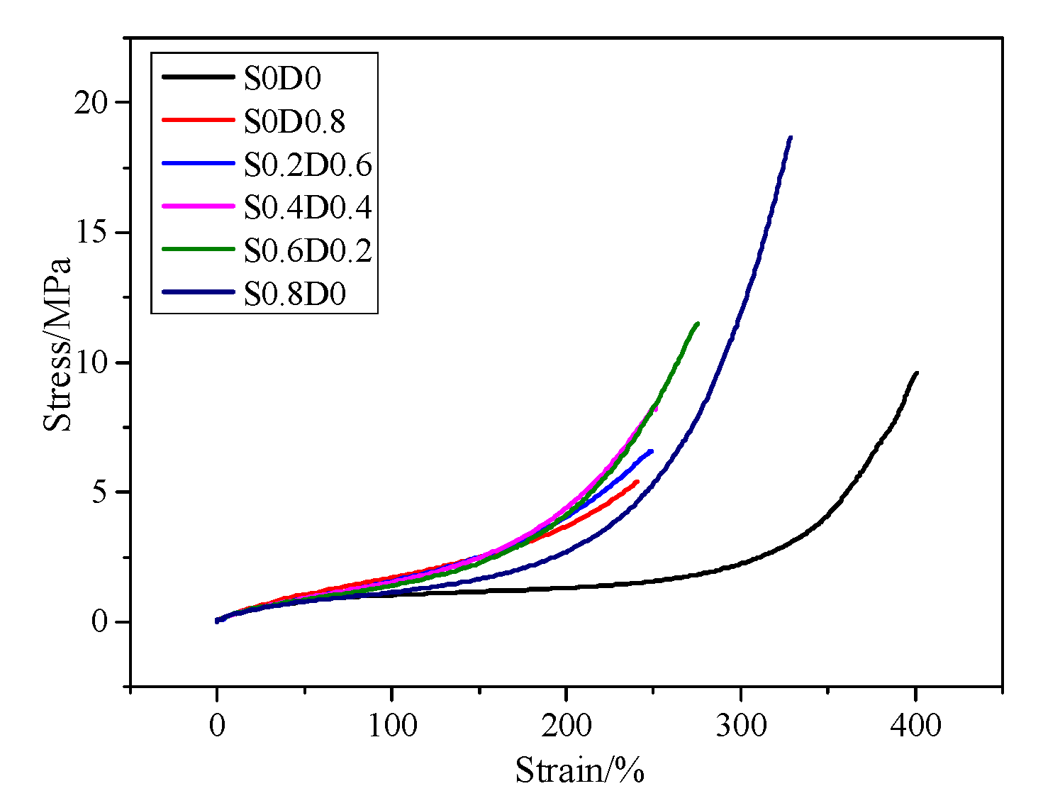 Materials 14 03249 g003