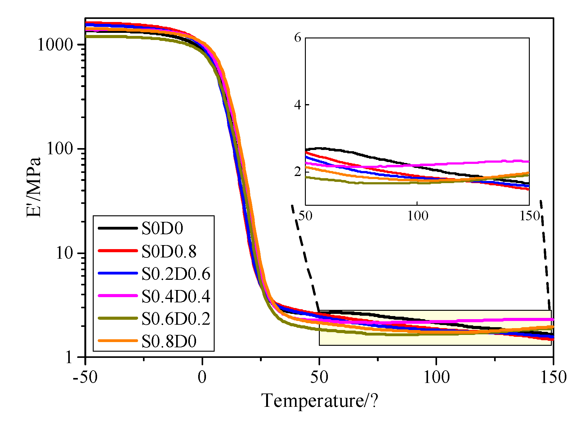 Materials 14 03249 g005