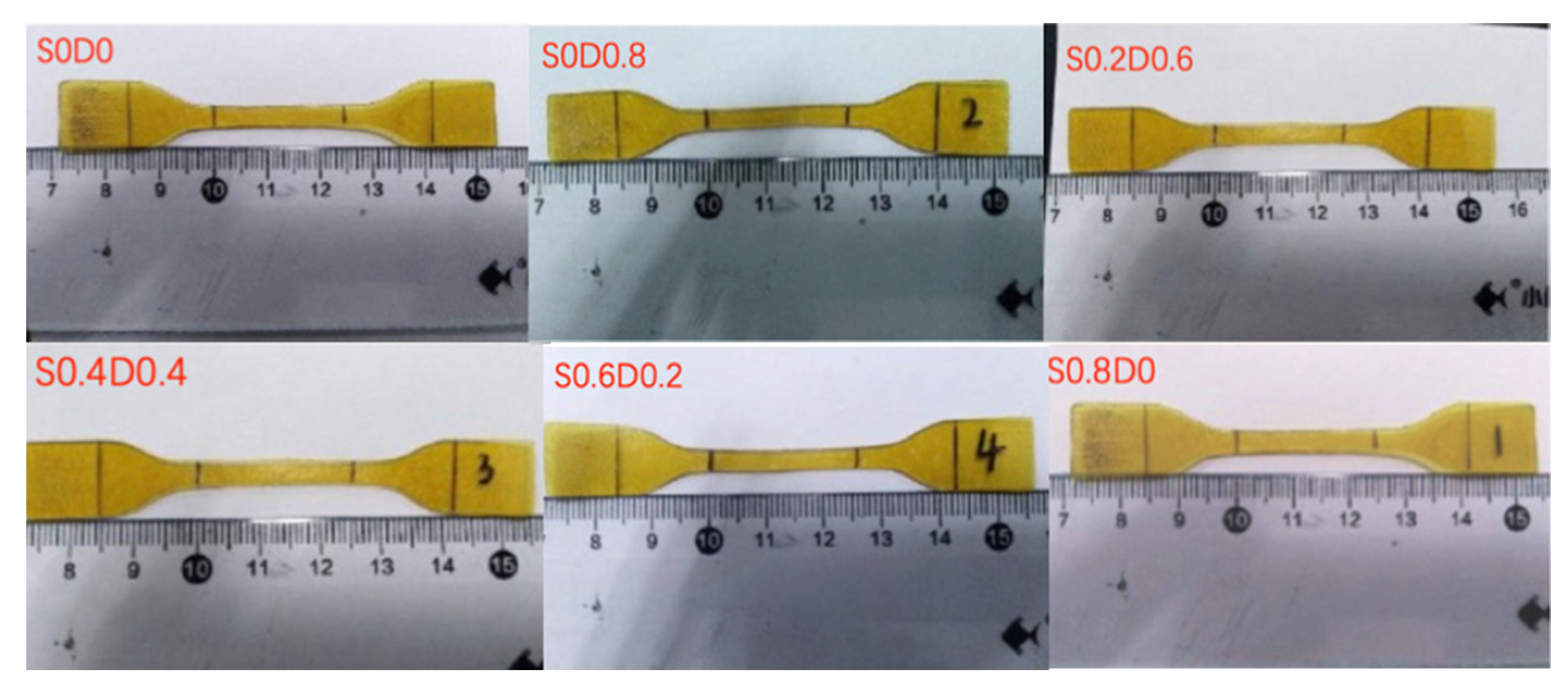 Materials 14 03249 g006